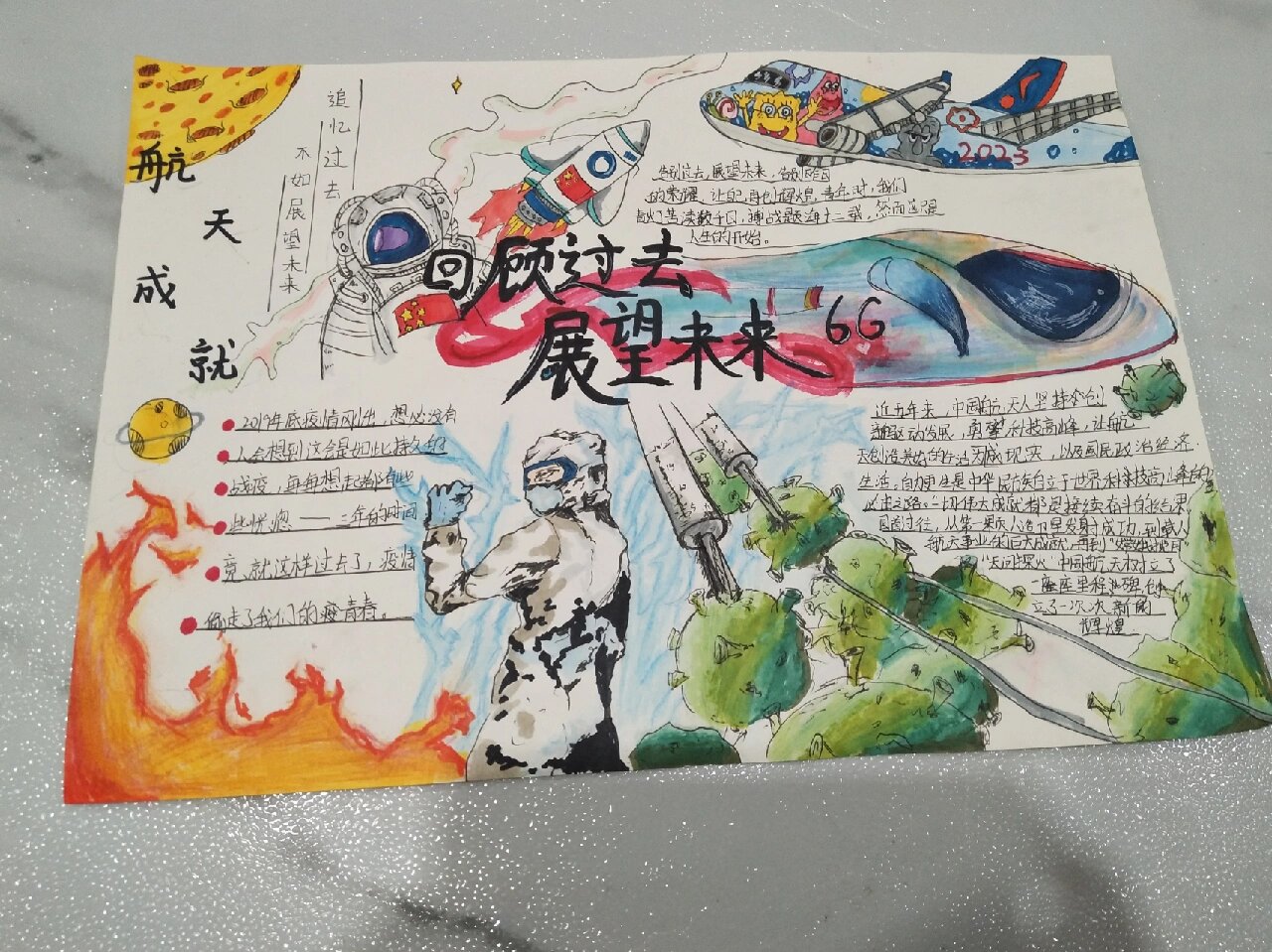 回顾过去,展望未来(手抄报
