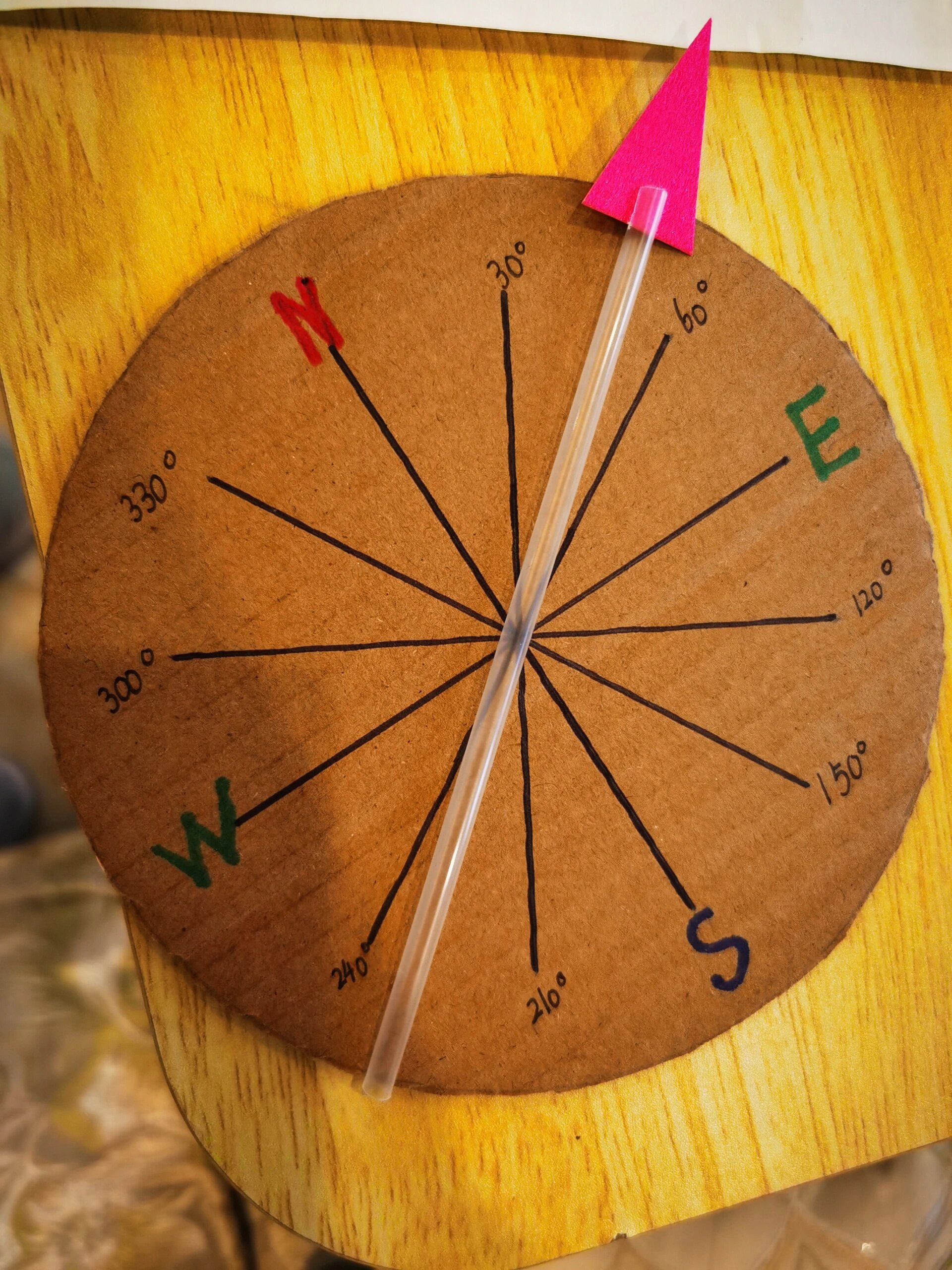 科学实践 制作指南针