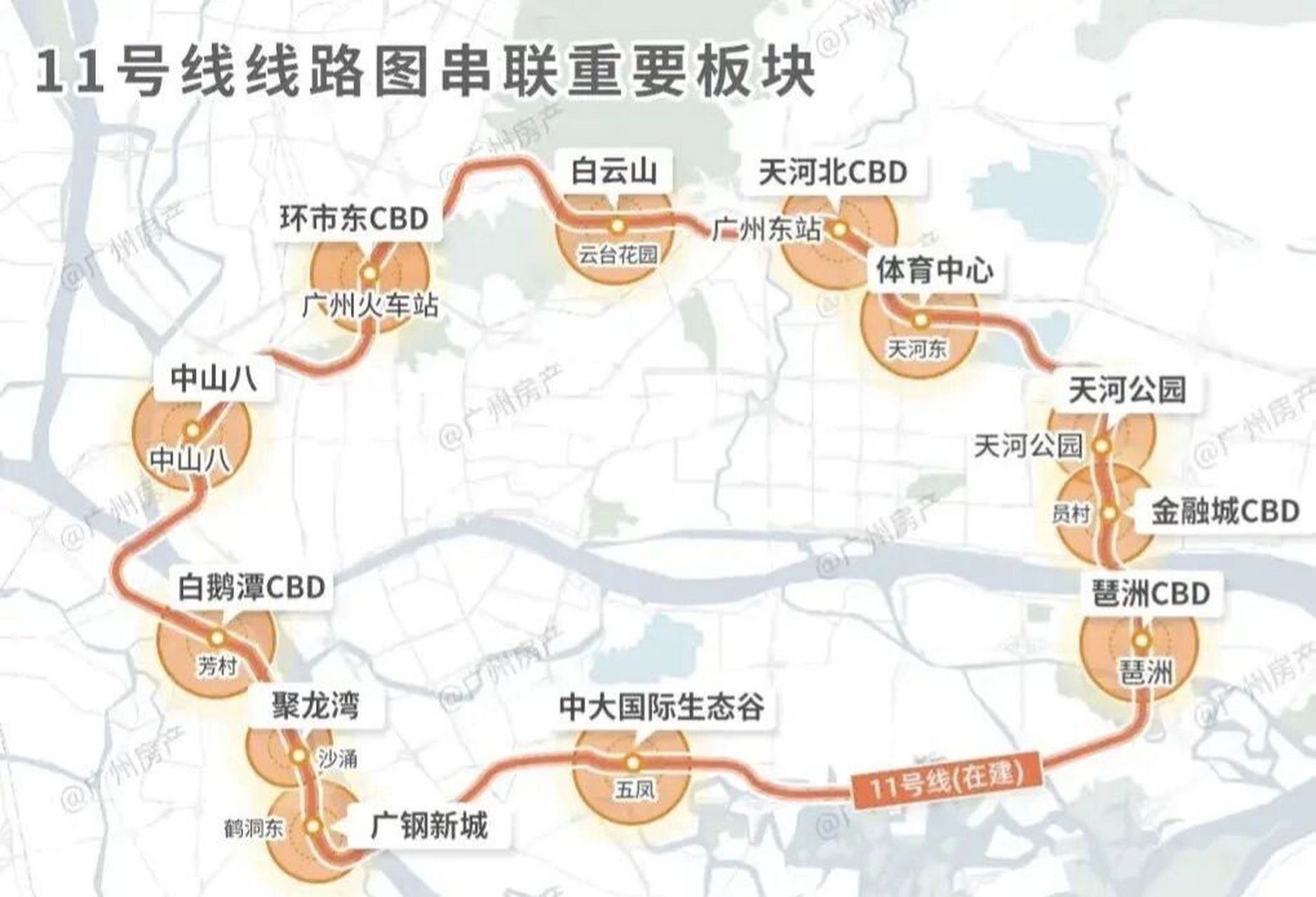 广州地铁环线11号线图图片