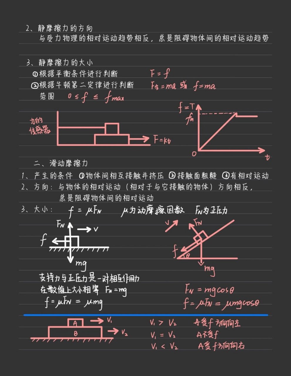 相对运动趋势图片