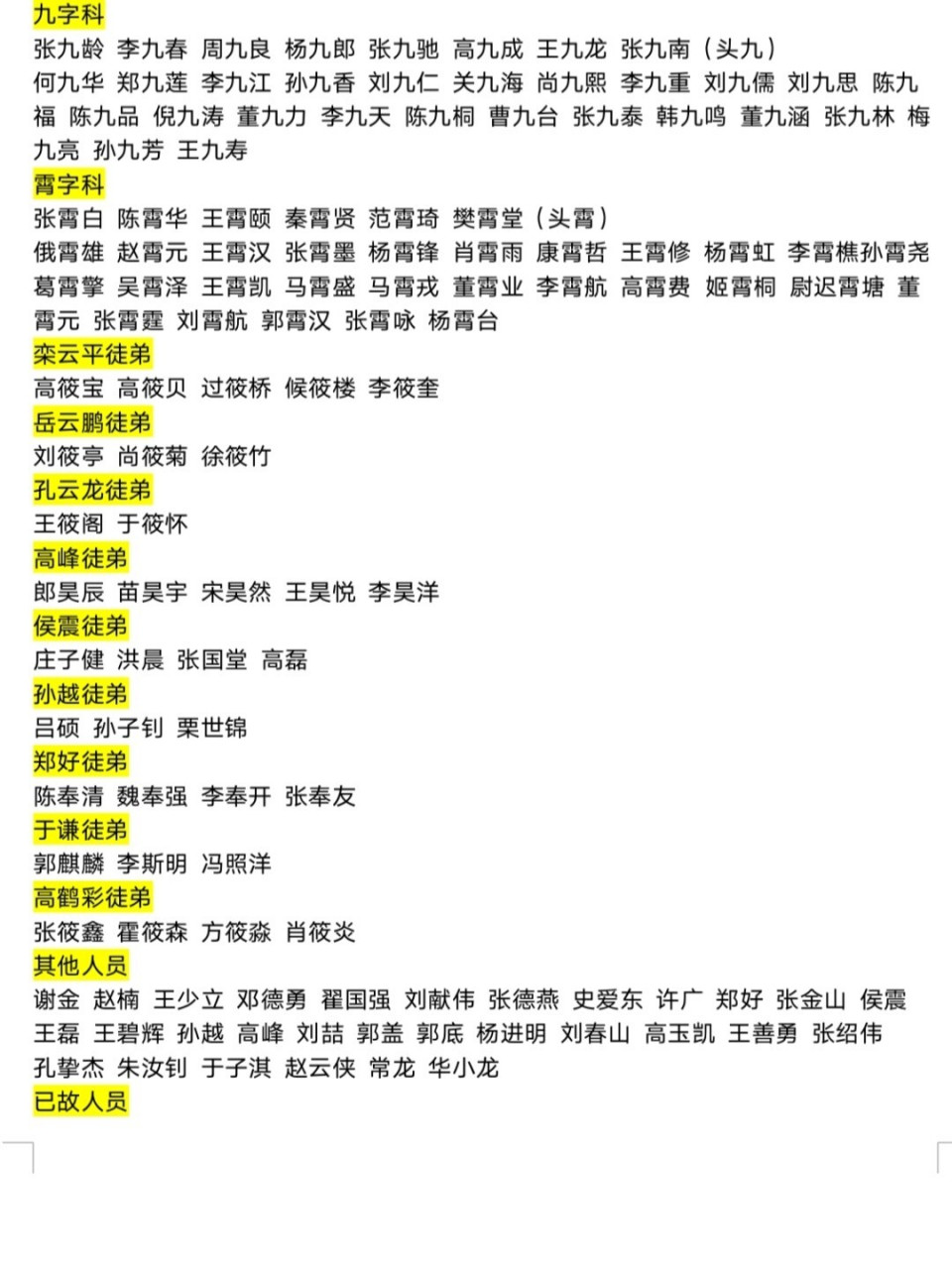 德云社人员名单来啦!还认不清人的宝贝们快点来领走啊!