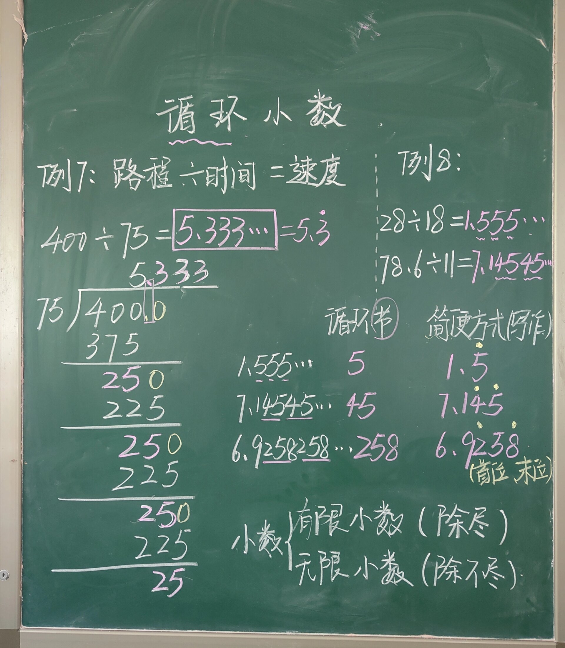 07循环小数化成分数