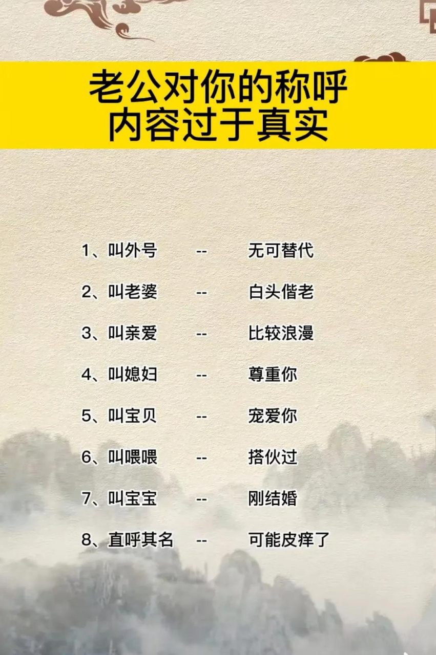 老公对你的称呼,内容过于真实