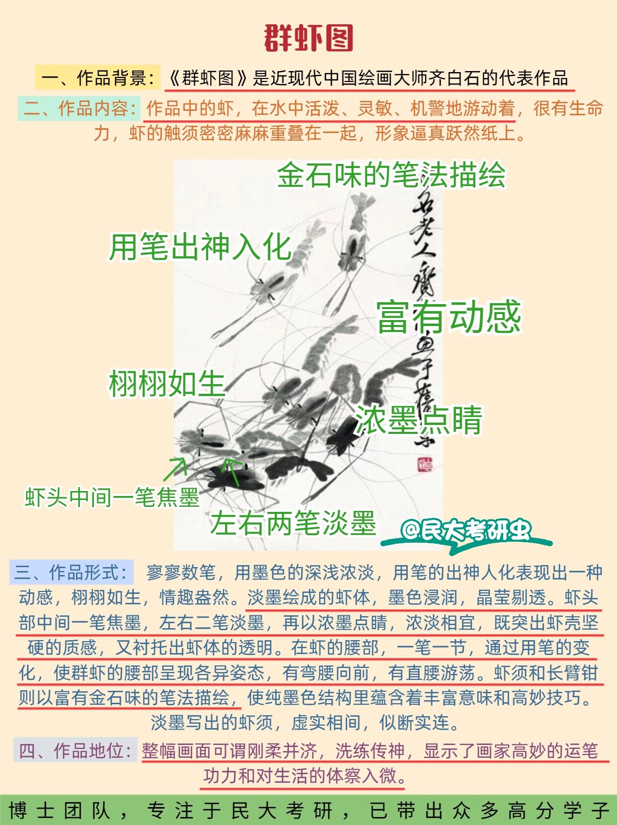 每日一篇|美术考研|作品赏析《群虾图》  名称:群虾图 创作作者,内容