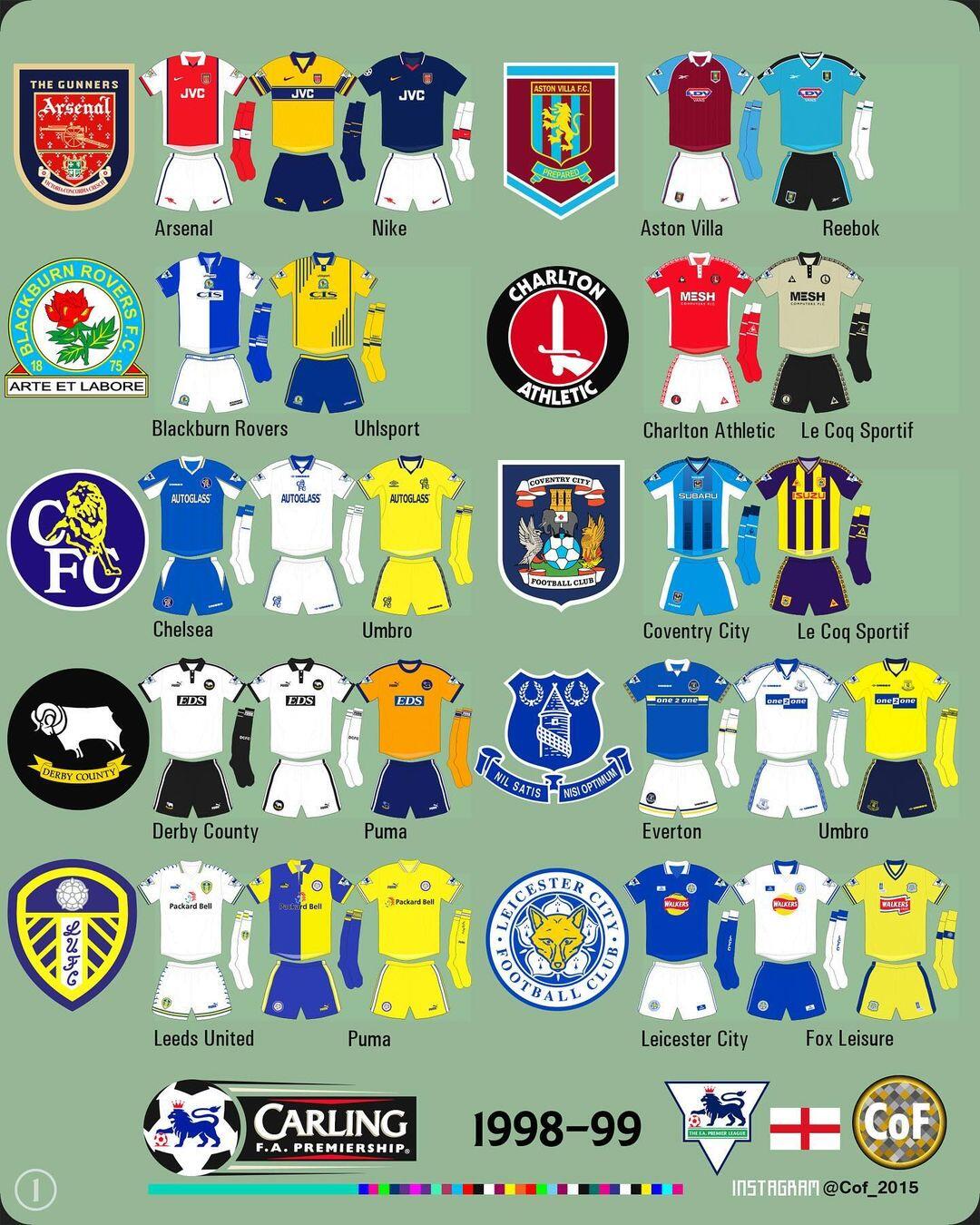 1998-99赛季英超俱乐部球衣