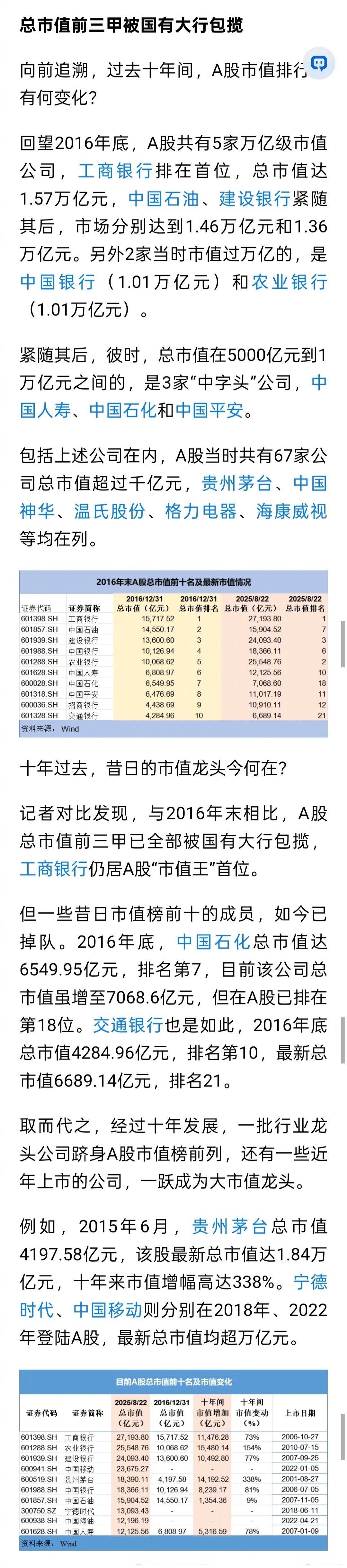 数据复盘丨67股获主力资金净流入超1亿元 龙虎榜机构抢筹13股