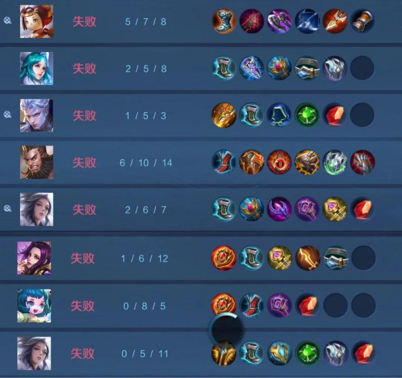 今天玩王者荣耀排位赛连输八局,我觉得我被利用了,我感觉好受伤,这种