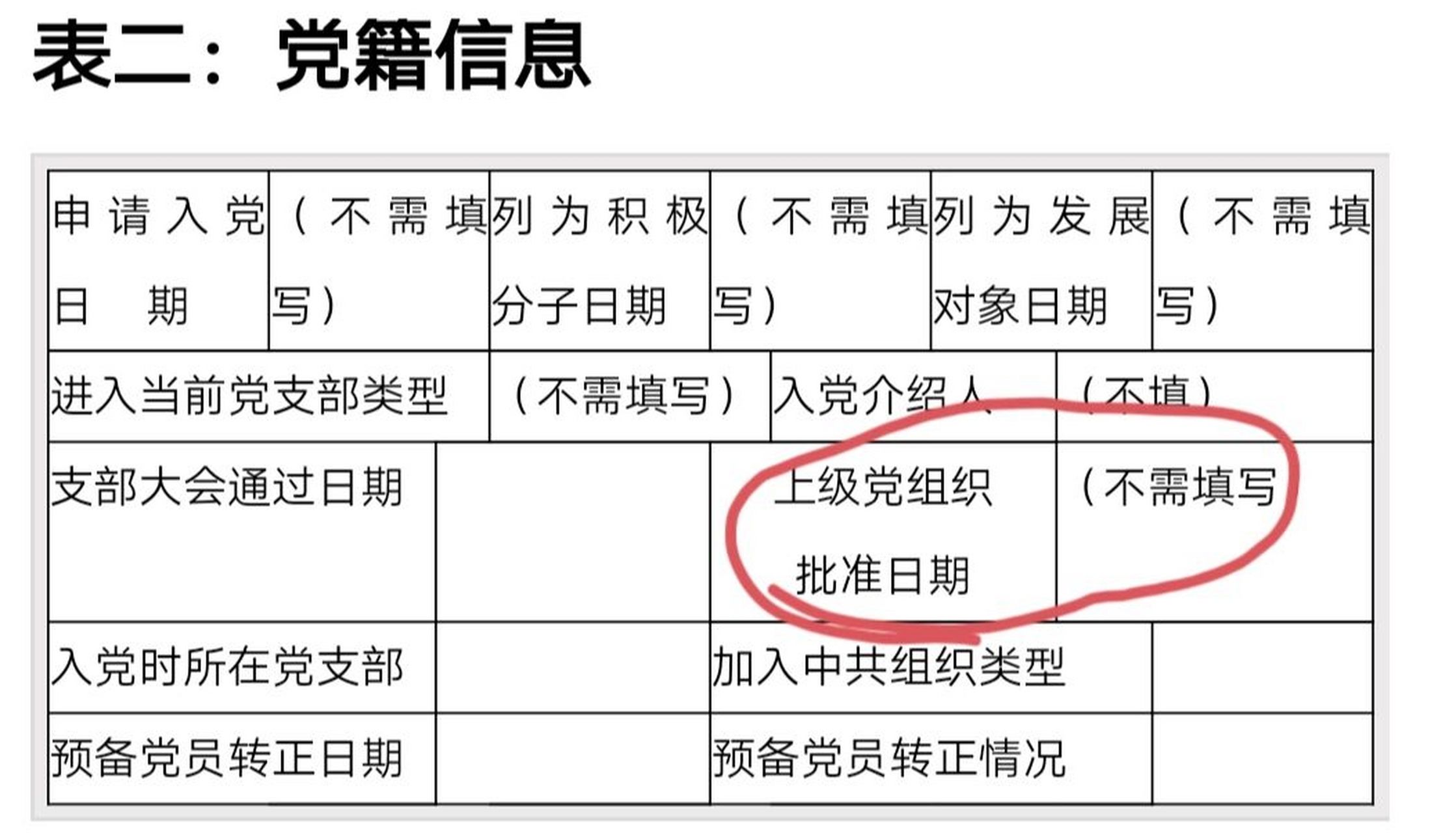 党员基本信息采集表 朋友们,谁知道上级组织批准日期这块儿怎么填呀?