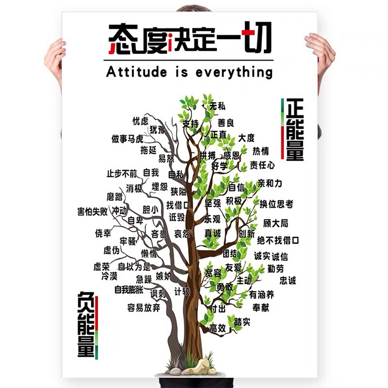 可然型人急需能量树的正能量 人分为自然型的人,可燃型的人和不燃型的