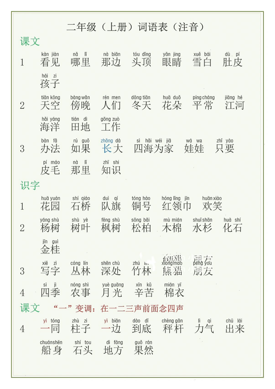 二年级(上册)词语表注音6015 二年级上册词语表注音