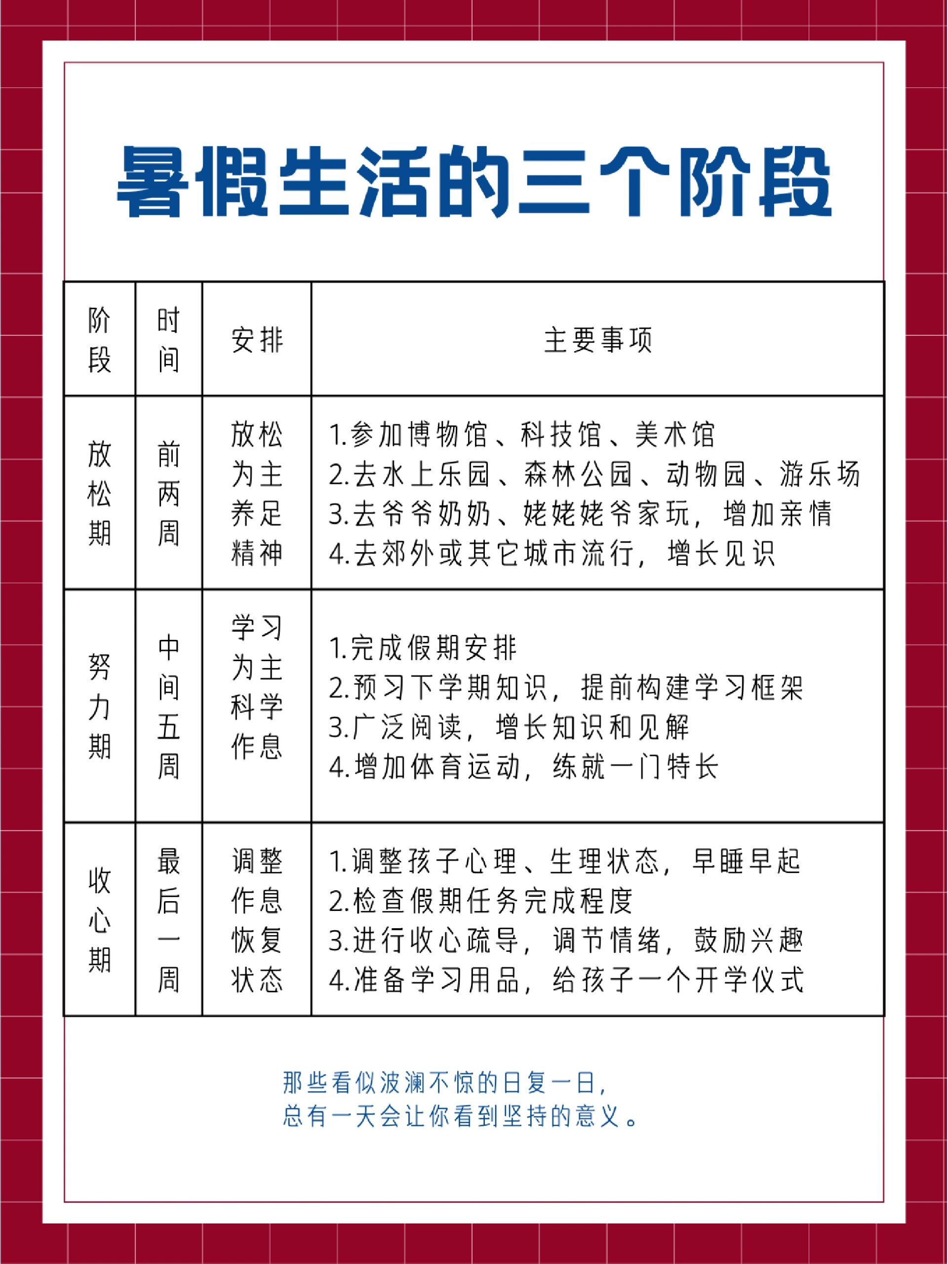 幼升小97暑假计划‖自律作息表‖假期安排