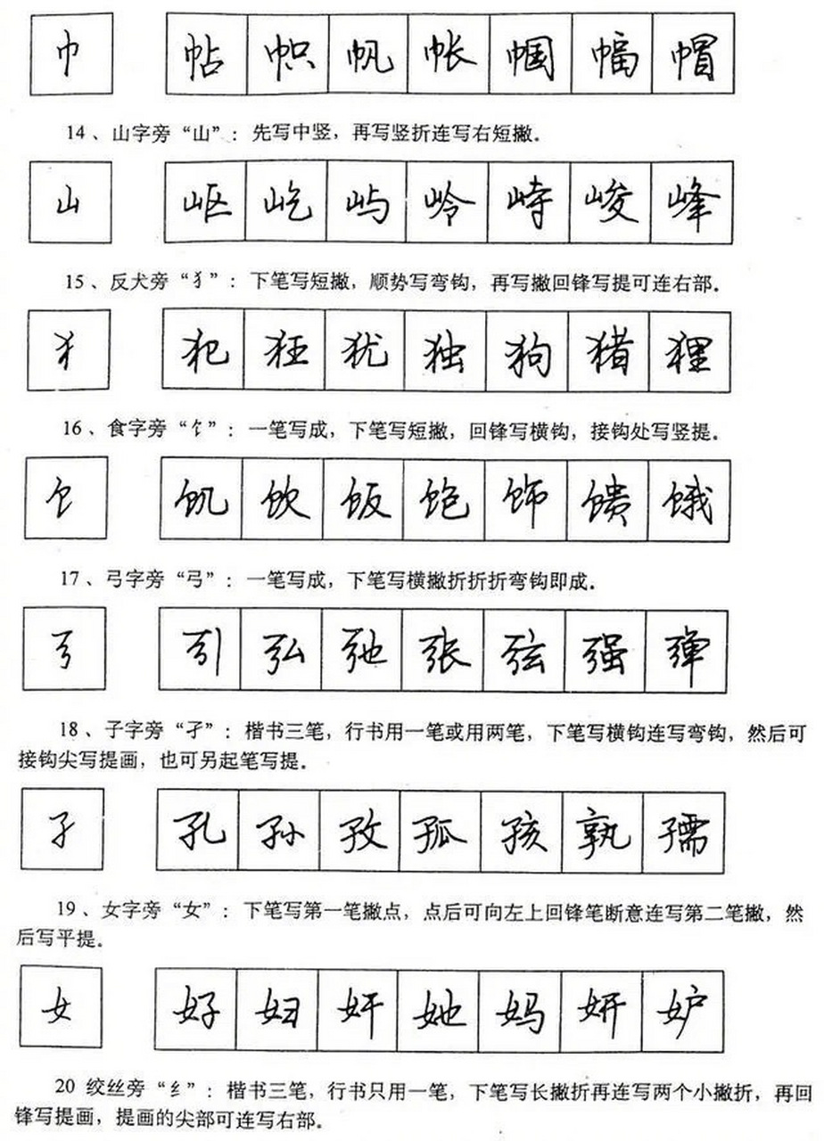 硬筆行書基本筆畫 偏旁部首的寫法. #書畫