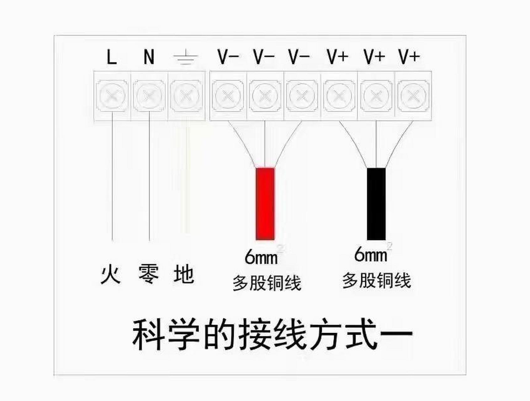 灯带接头怎么接图解图片