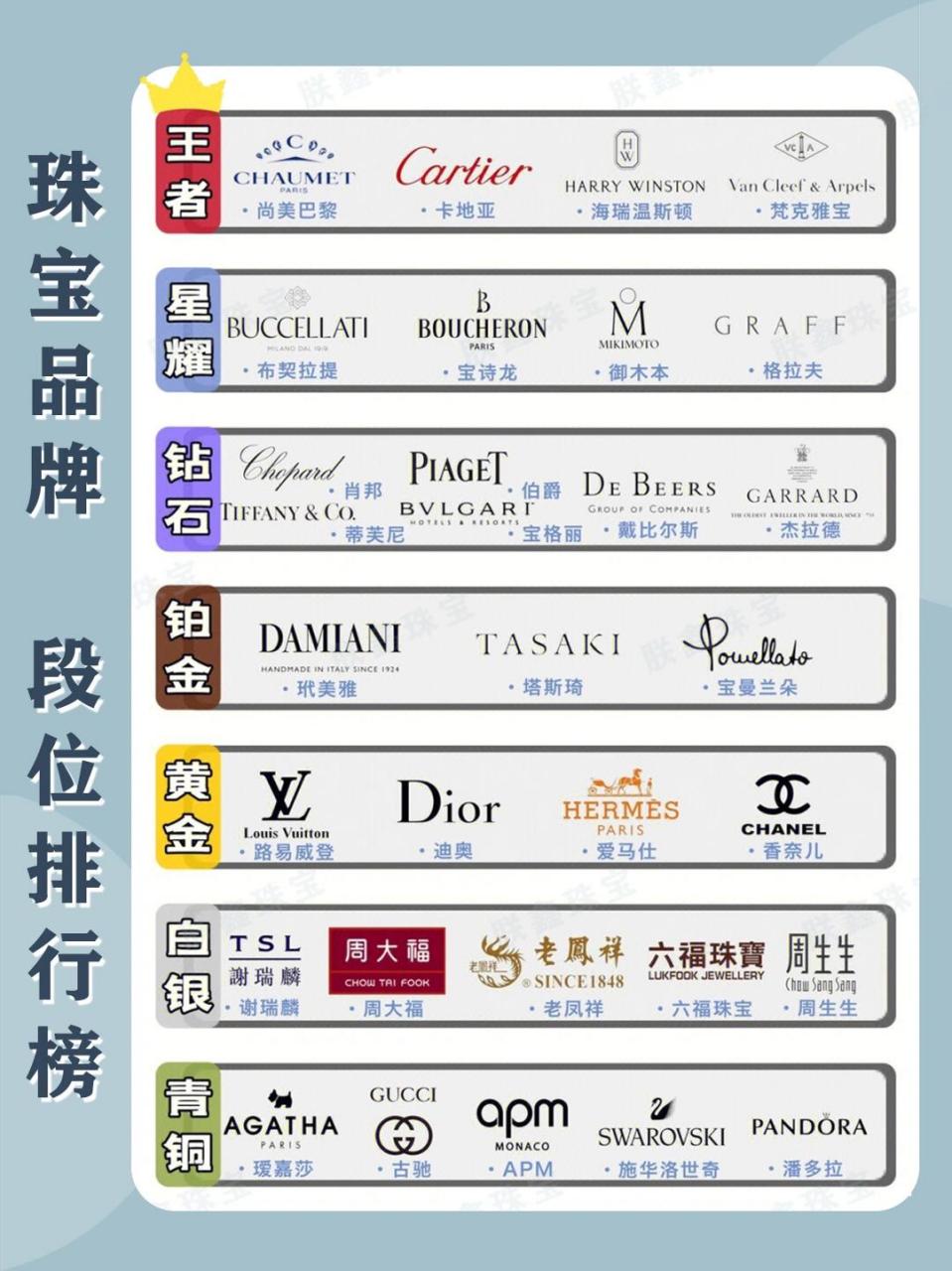 所有珠宝品牌logo图片