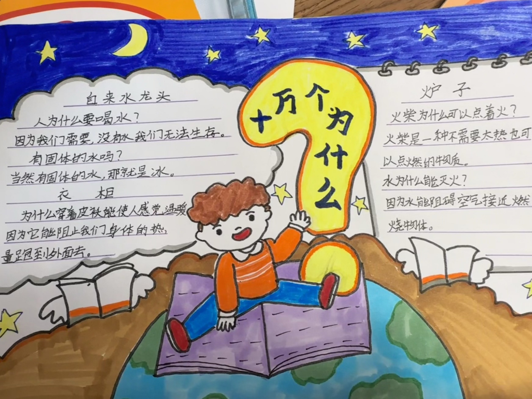 十万个为什么 思维导图 小报