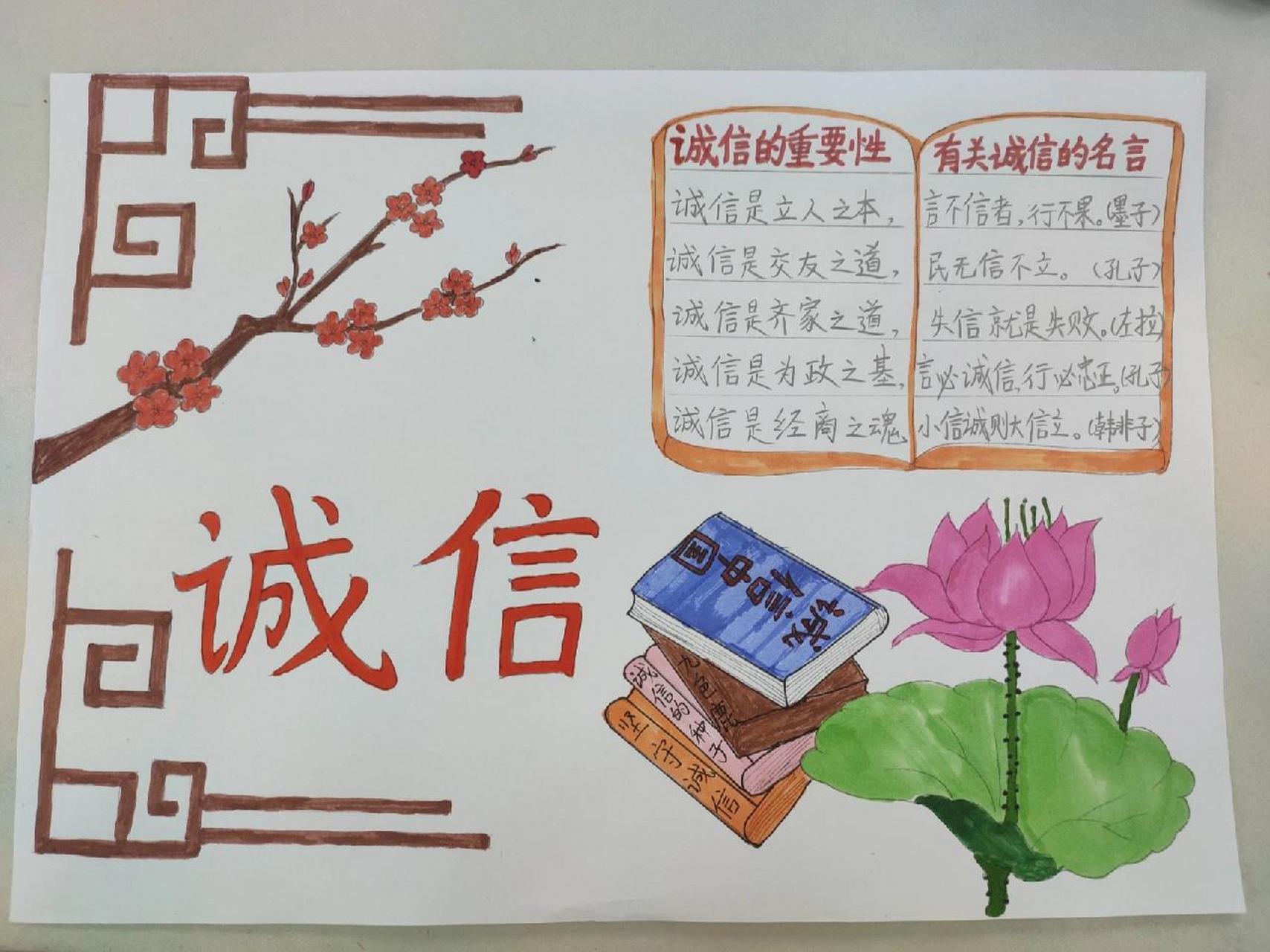 诚信书签,诚信主题绘画手抄报    诚信书签,诚信主题绘画手抄报