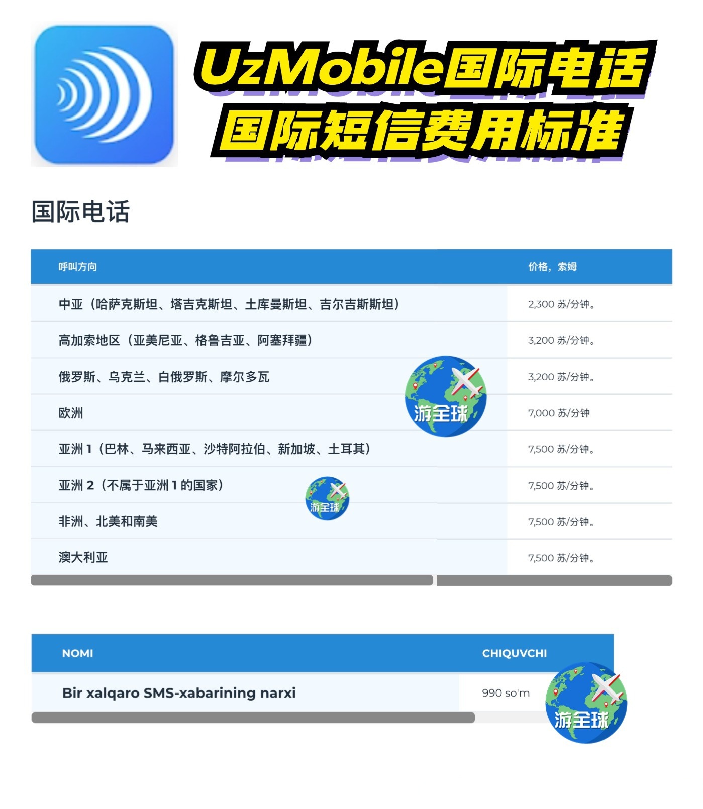 国外手机短信接收怎么收费 国外手机短信接收怎么收费