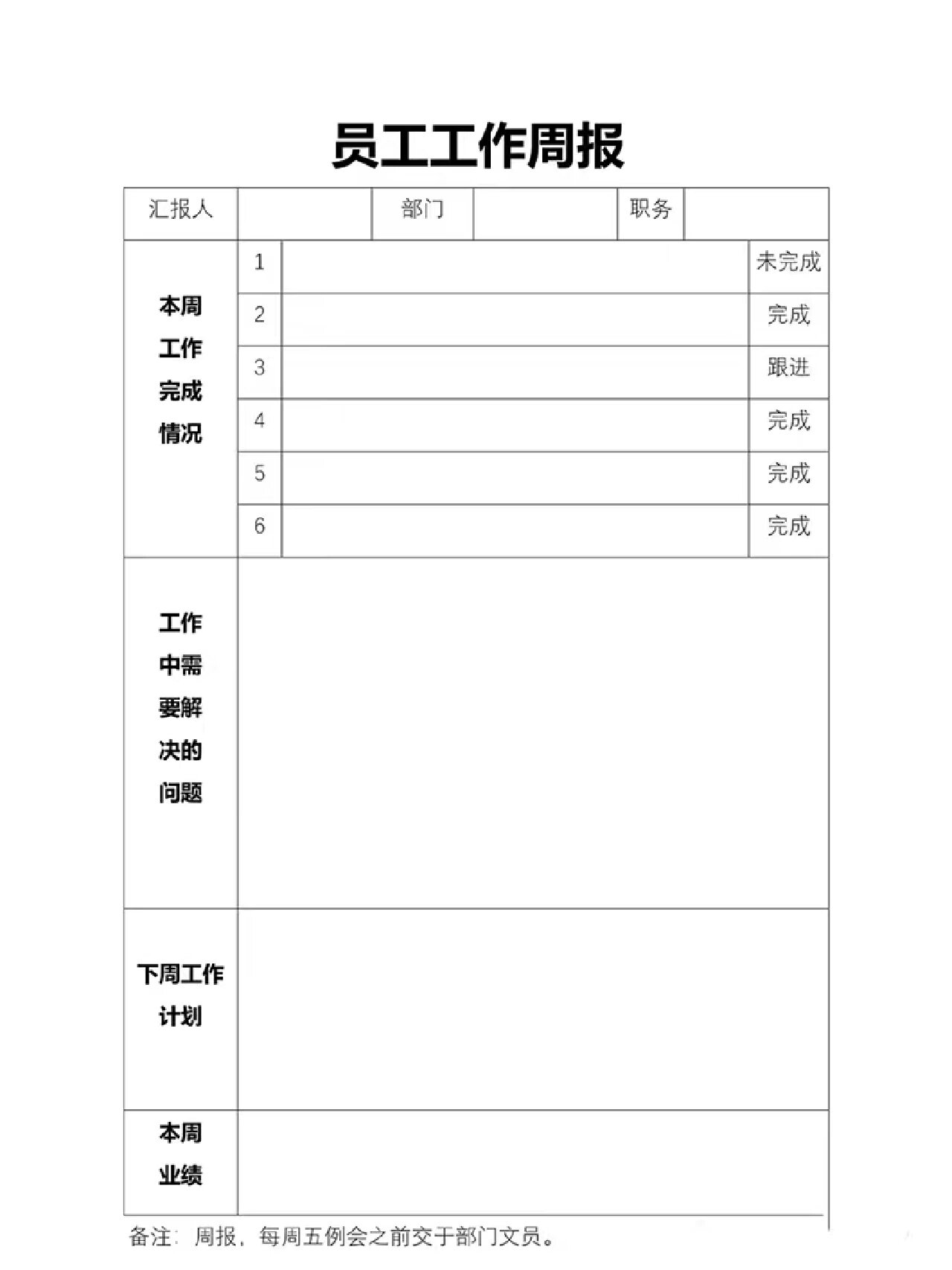 个人工作周报模板