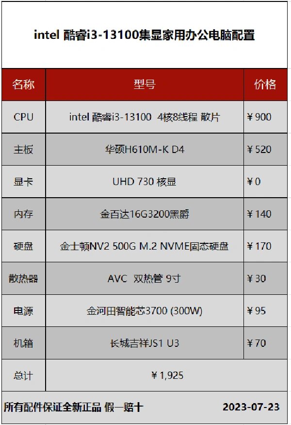 i3 4160参数图片