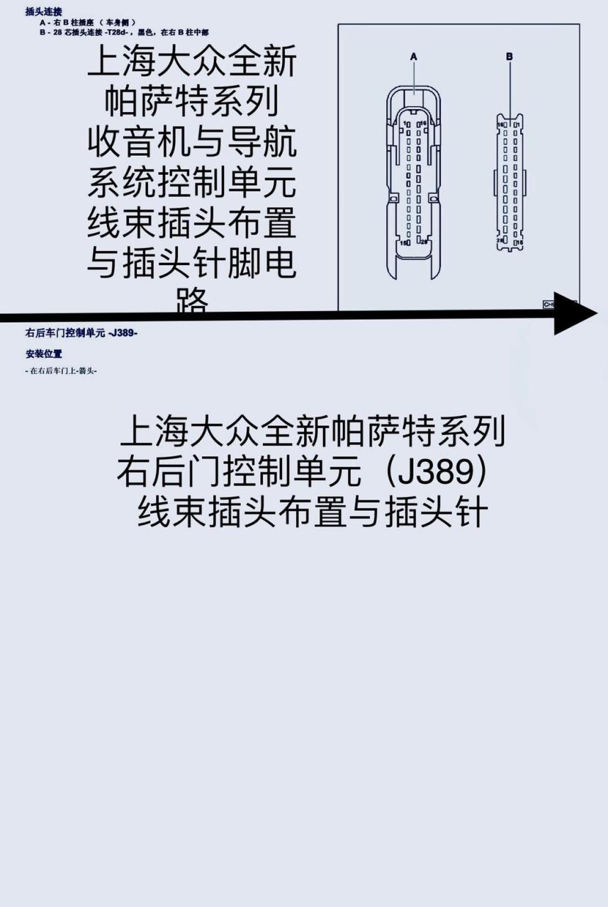 上海大众全新帕萨特系列右后门控制单元(j389)线束插头布置与插头针脚