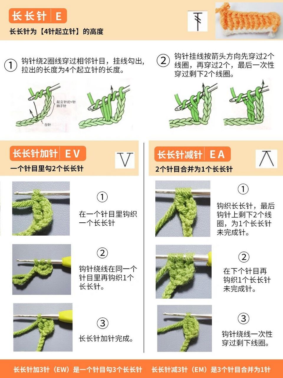 一图读懂短针,中长针,长针,长长针的区别 钩织基础针法学完,该如何