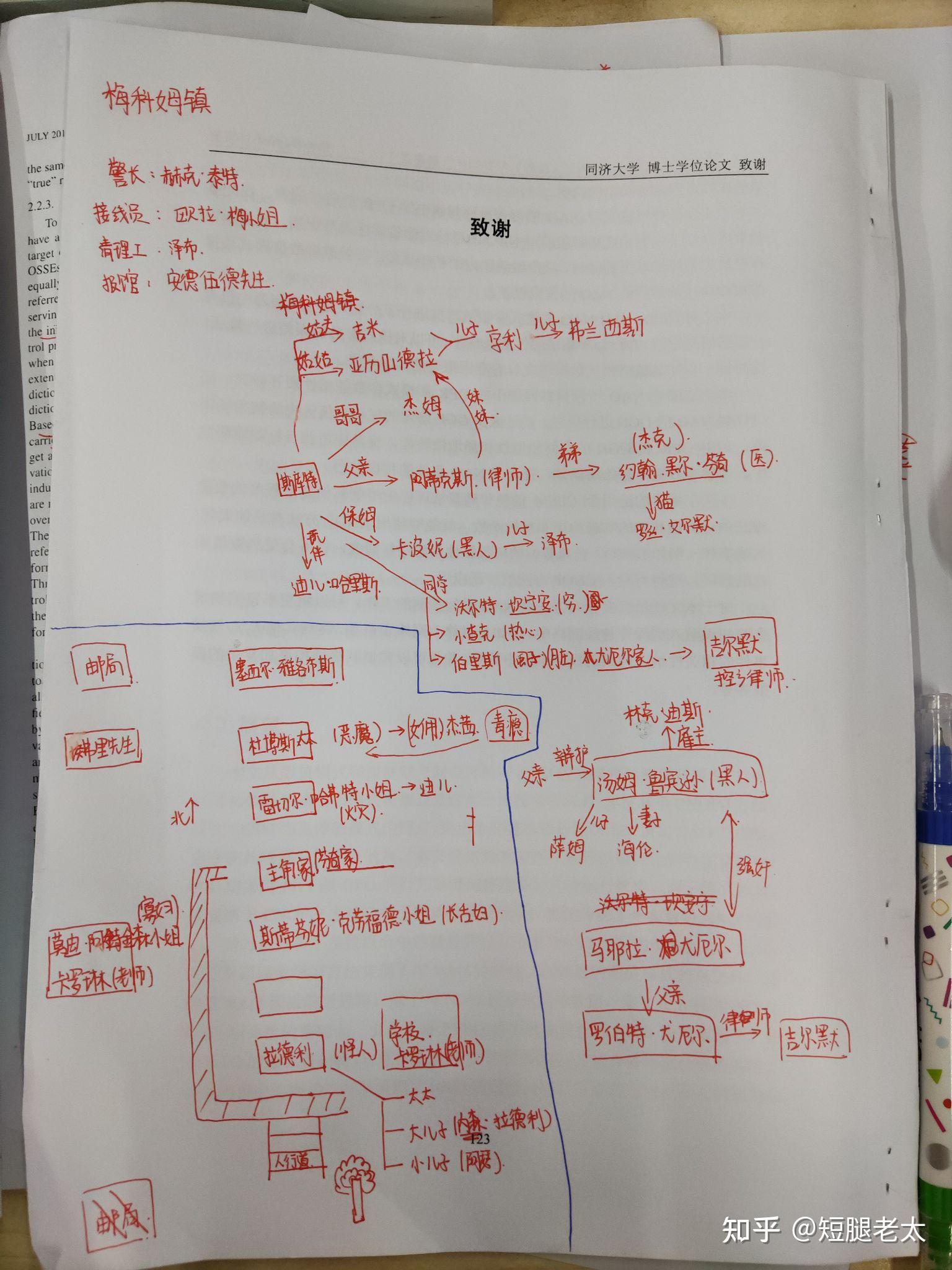 杀死一只知更鸟人物关系梳理和地图