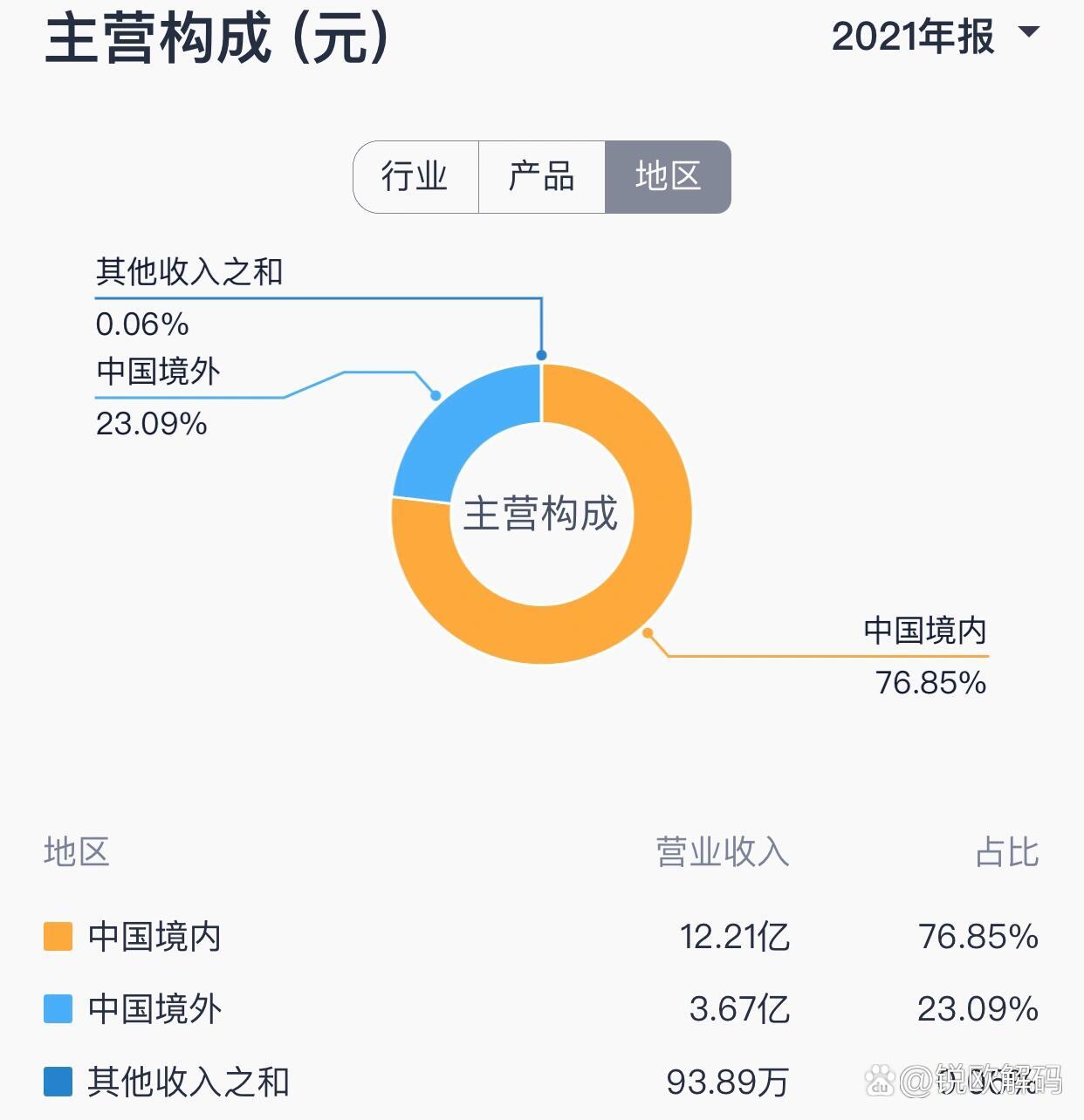 法兰家丽的公司口号(法兰丝家具是几线品牌)