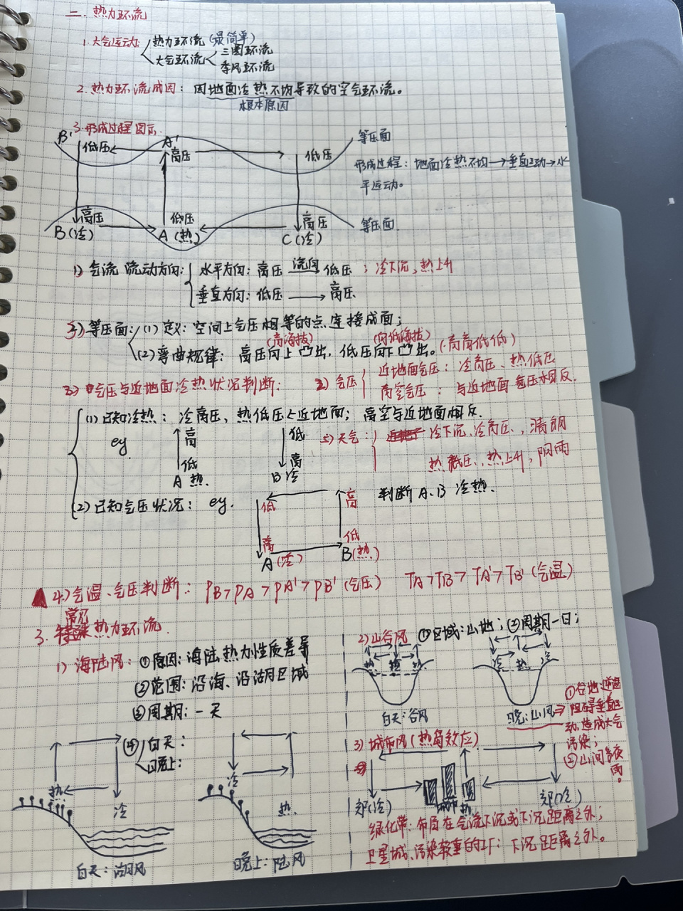 自然地理～大气的受热过程