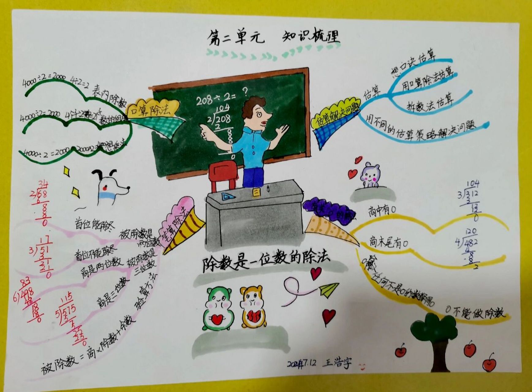 三年级下册人教版数学思维导图
