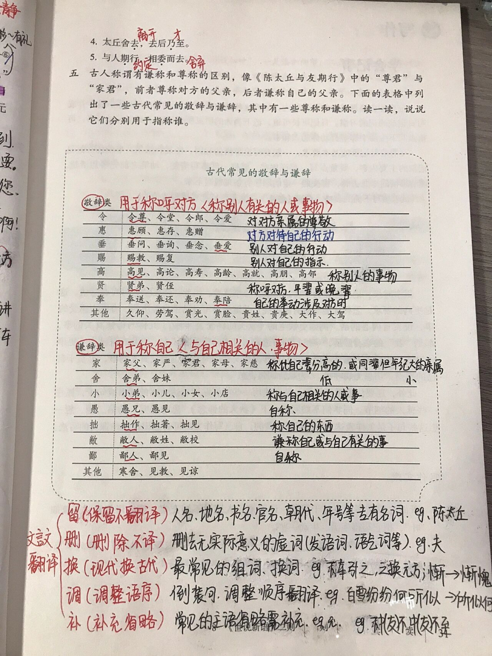 初一语文笔记|《世说新语》二则
