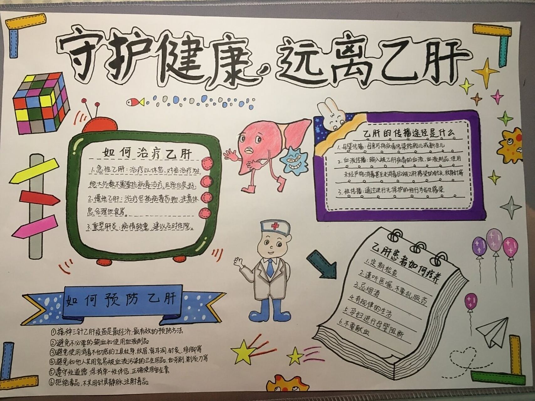 守护健康,远离乙肝 "药友全国大学生·乙肝科普知识创意大赛"手抄报