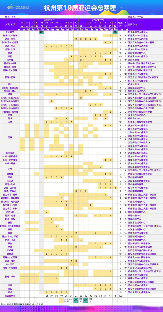杭州亚运会时间地点图片