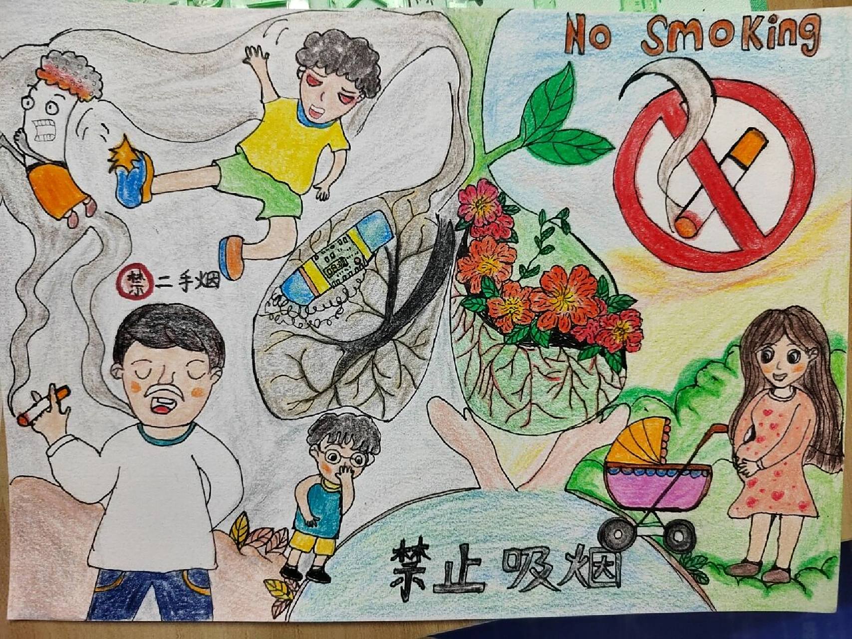 禁烟主题绘画   绘画