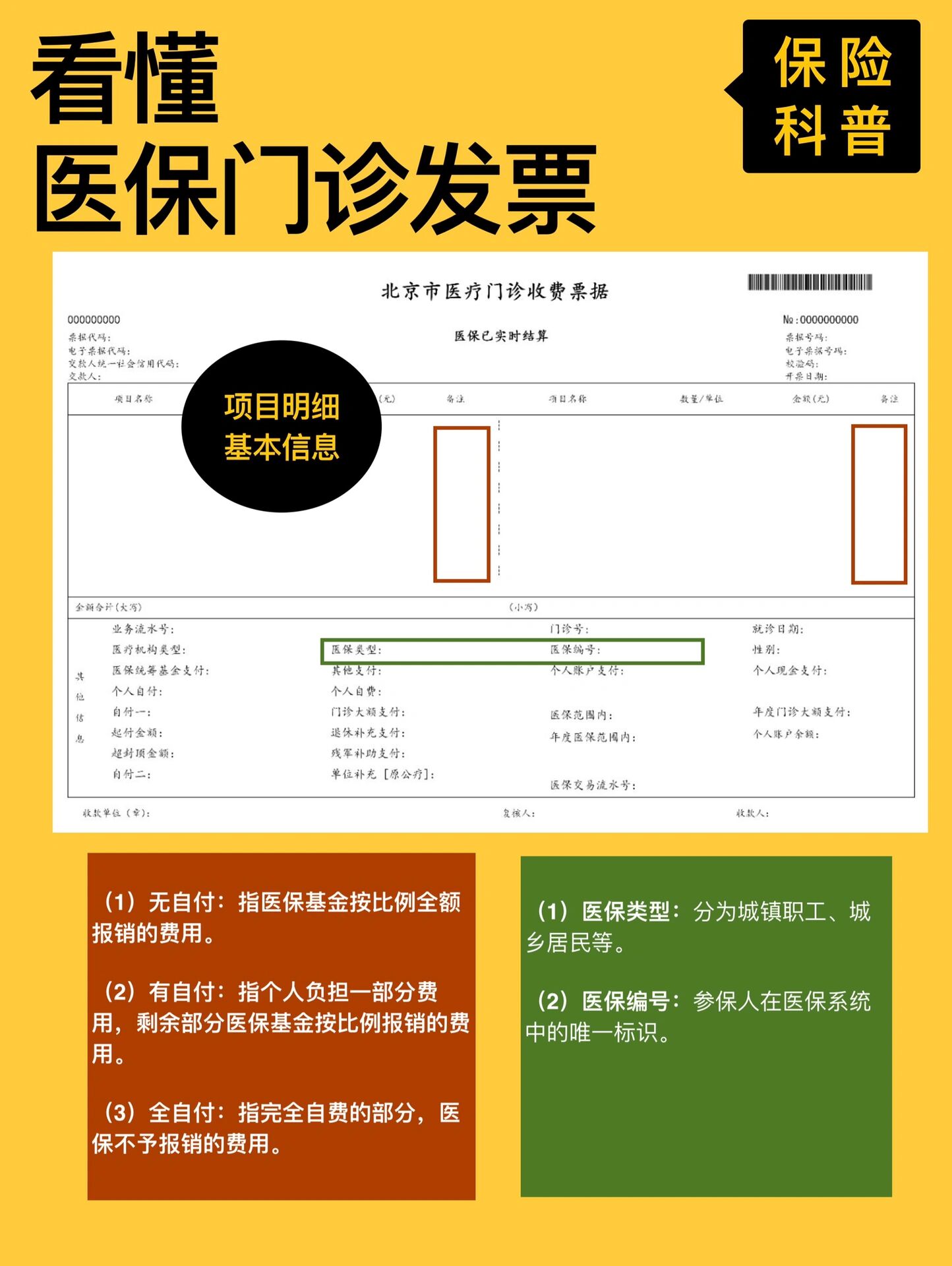 包含望京医院全天陪诊含挂号多科室就诊高效统筹,一天看完所有的词条 包含望京医院全天陪诊含挂号多科室就诊高效统筹,一天看完所有的词条