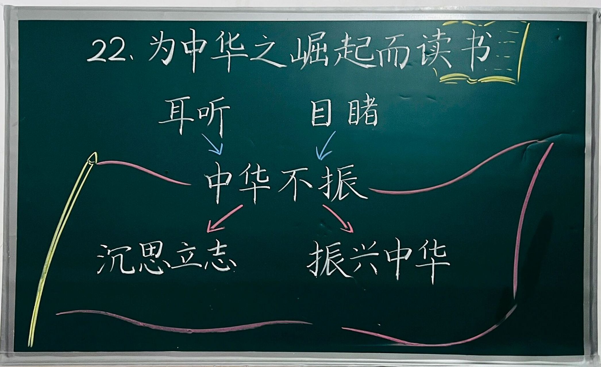 板书设计|四(下)22.