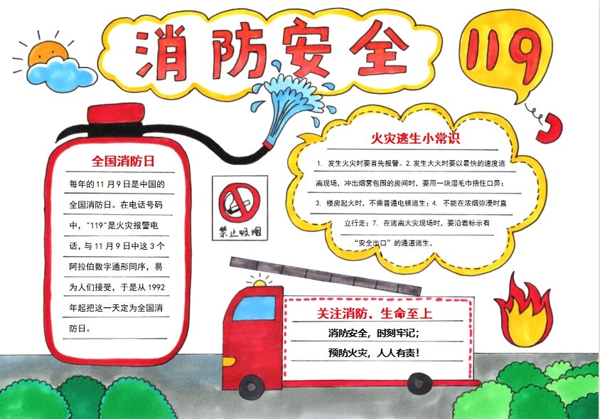 消防手抄报