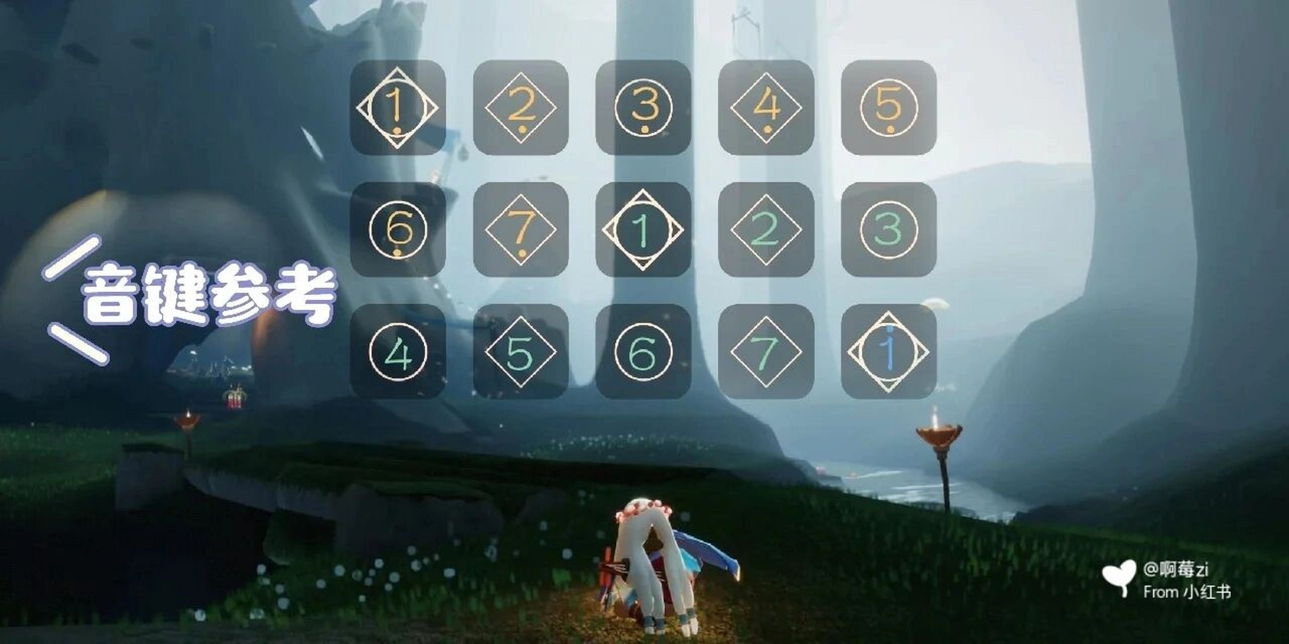 《晴天》––光遇简谱 ④周杰伦《晴天》 注:音键参考图二