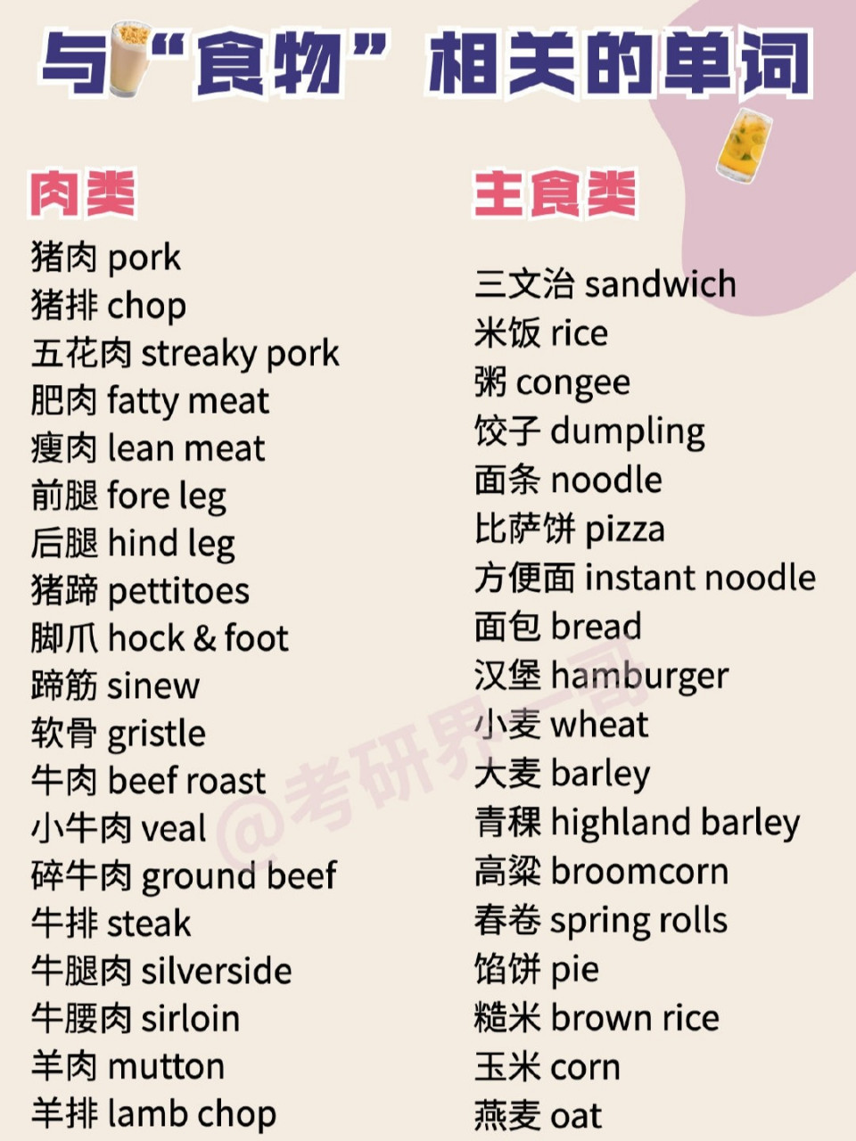 与食物有关的英文单词 英语学习