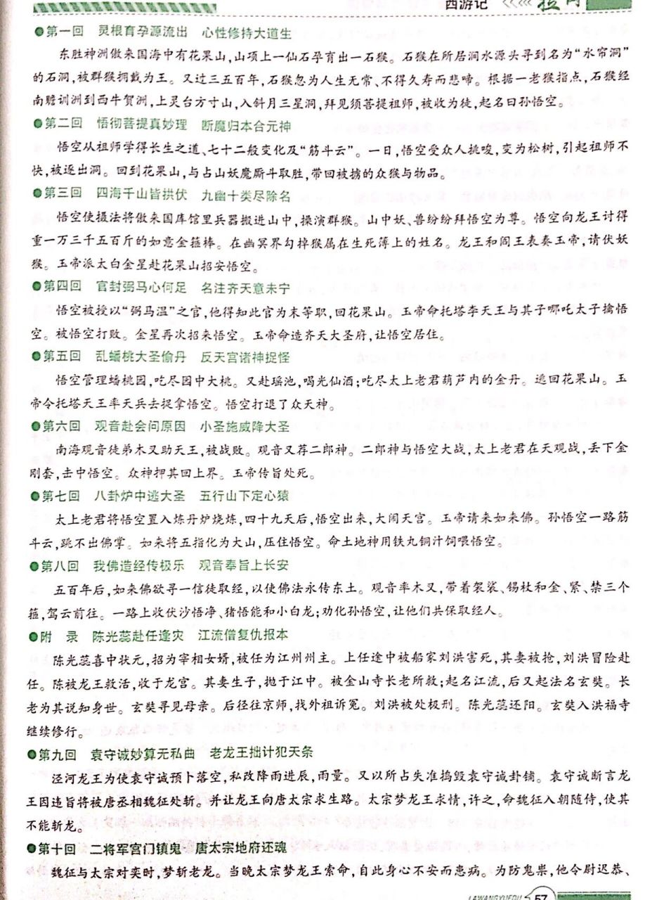 西游记简介20字图片