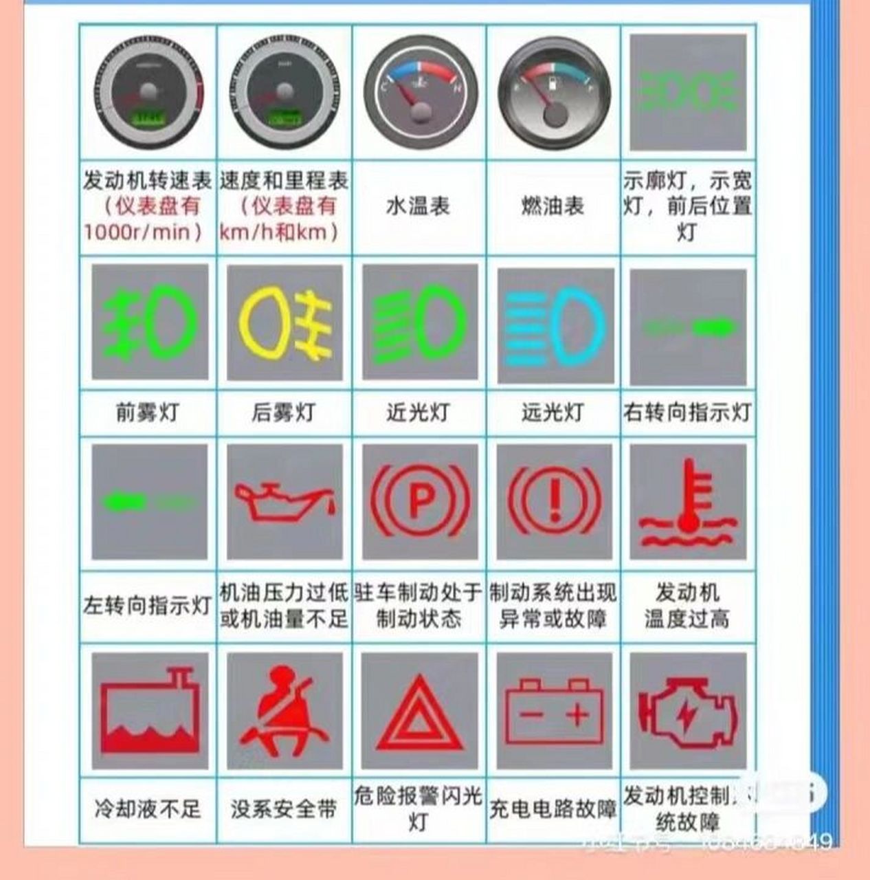 7215科一理论汽车仪表指示灯标志,知识点 平常多练～ 祝大家科一