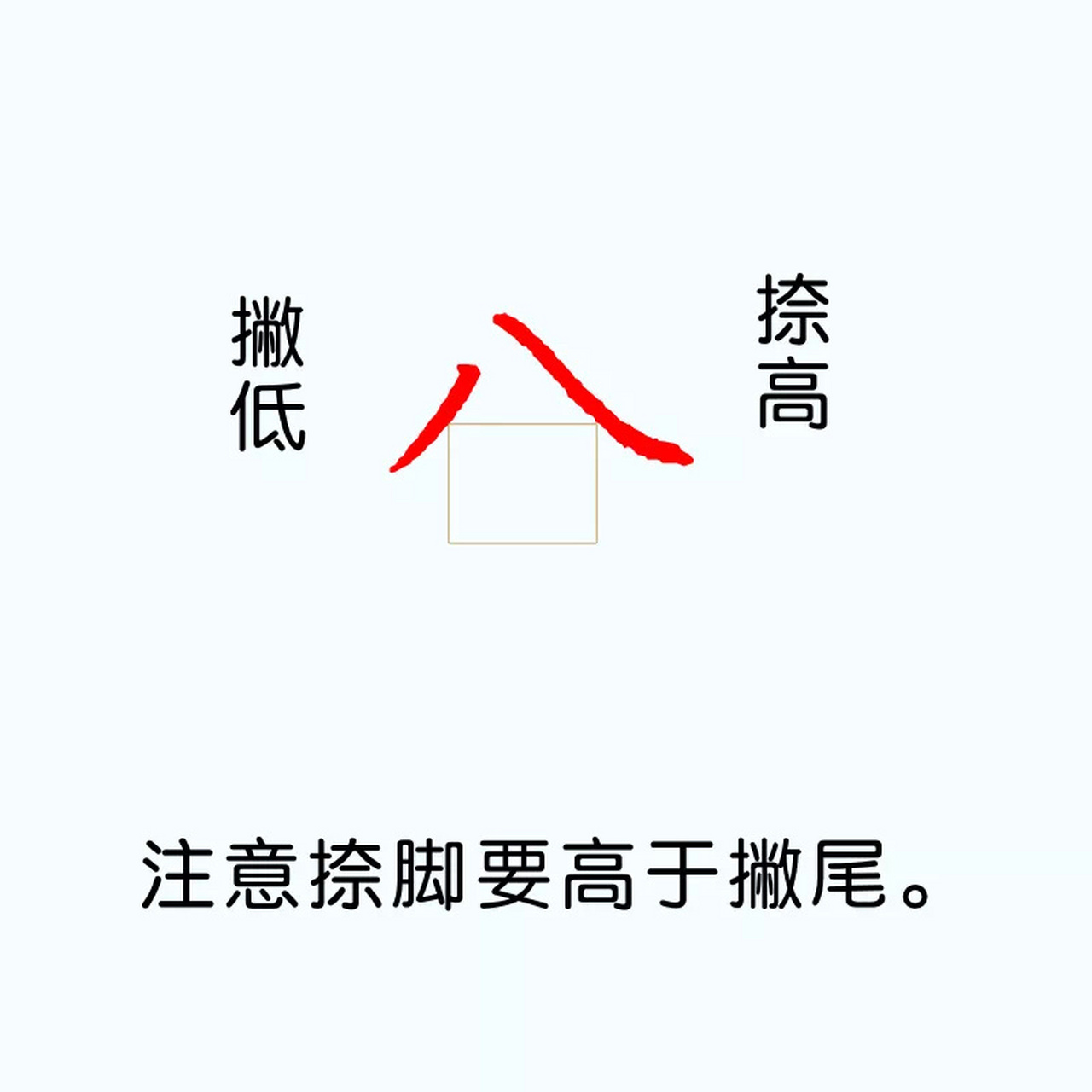 漢字偏旁部首的寫法(乾貨收藏) 小紅書發不全,需要的77v #練字