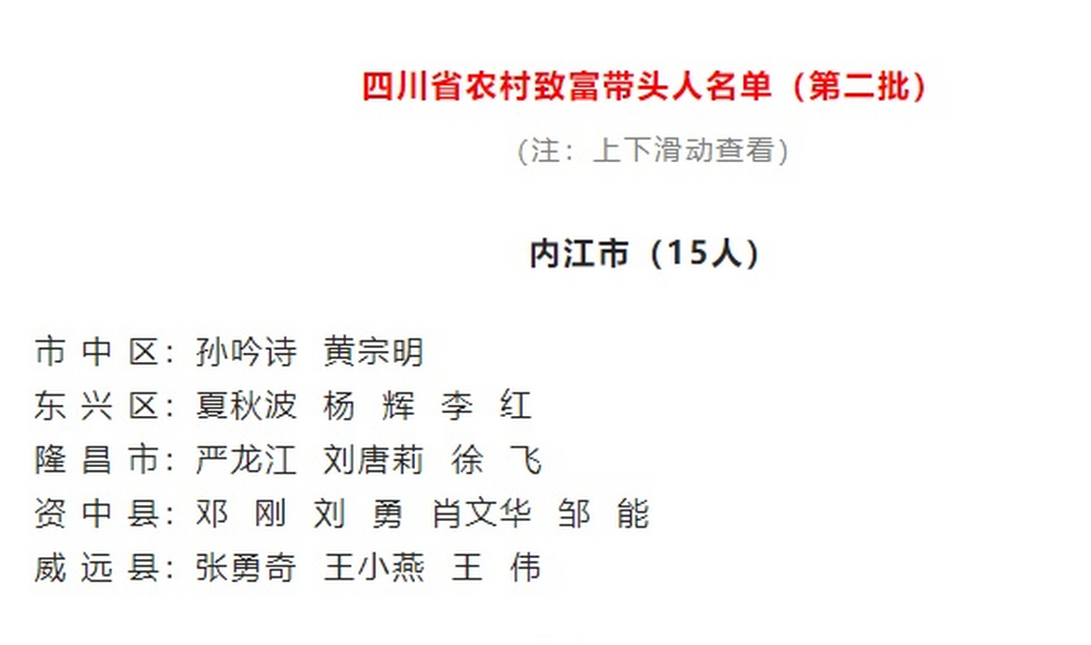 致富带头人申请人简介范文(致富带头人申请人简介范文图片)
