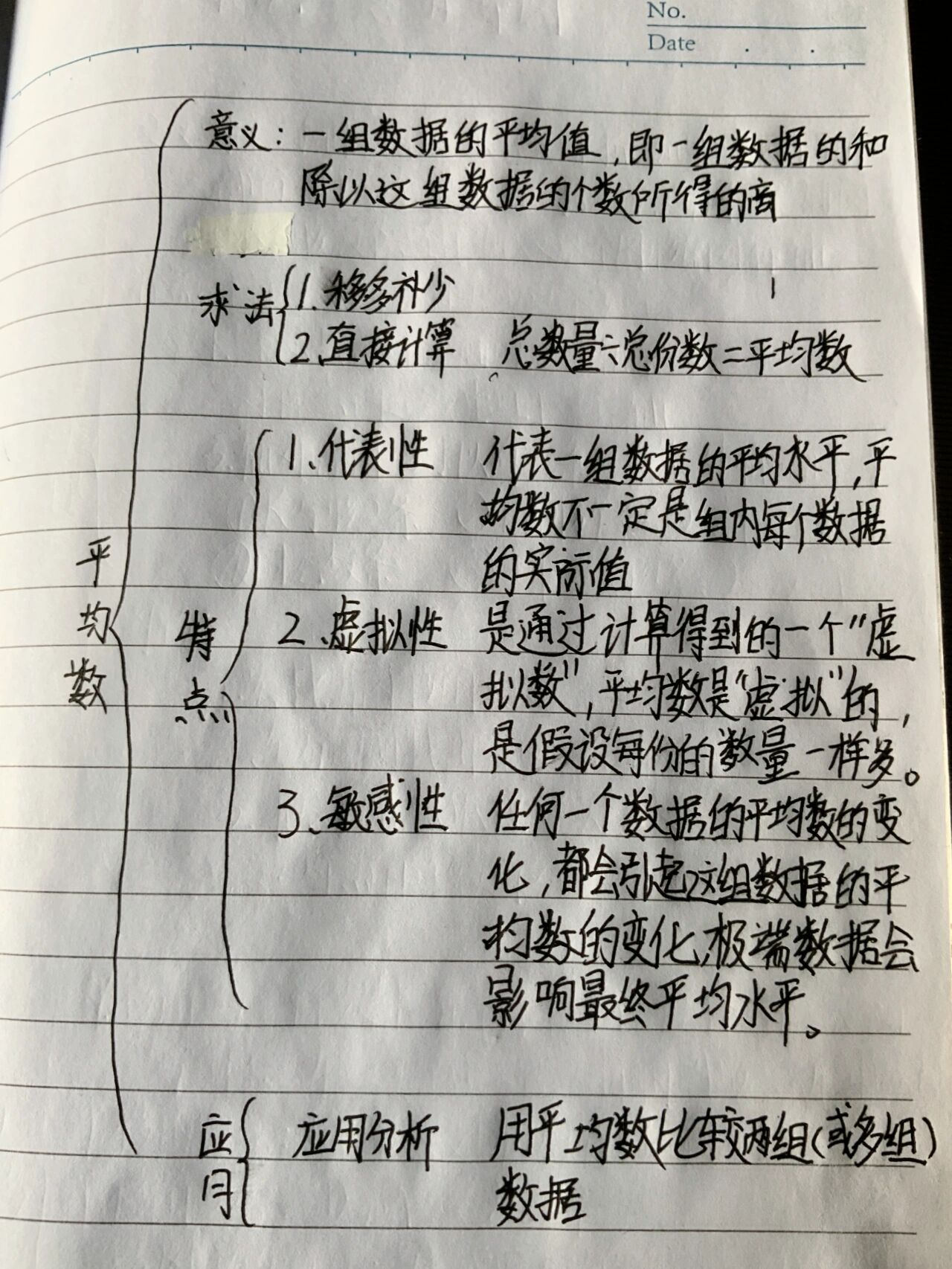 数学四年级下册第八单元 思维导图