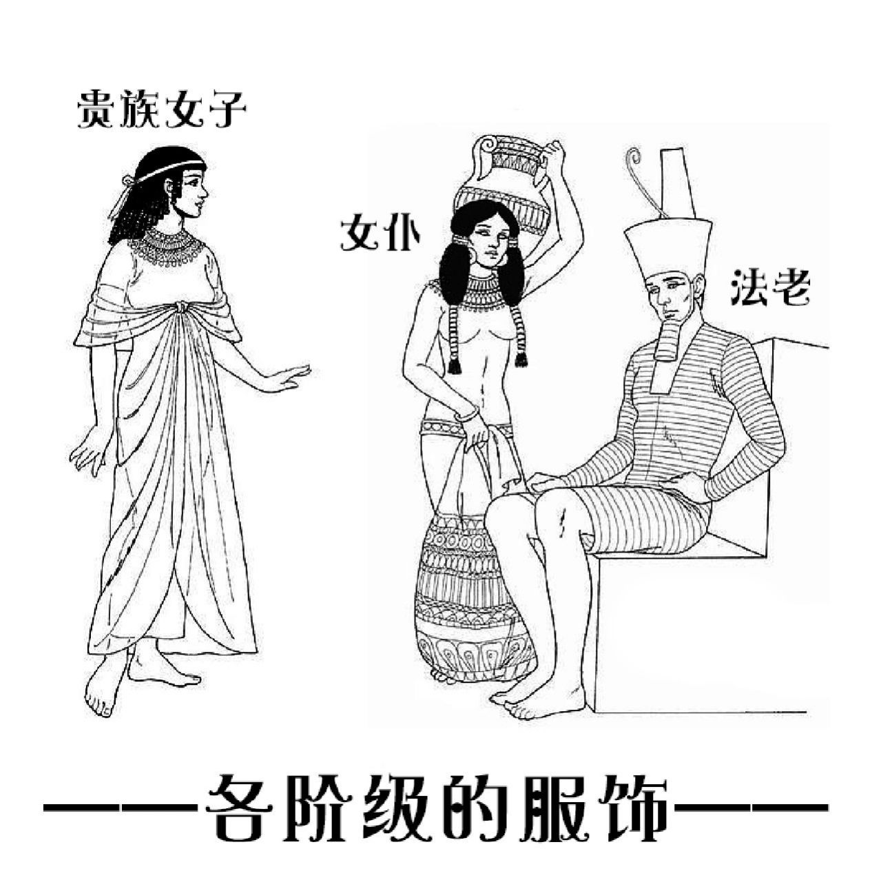 科普12古埃及的服饰(收藏级) 图源网络,纯黑白线稿 内容全面,造型
