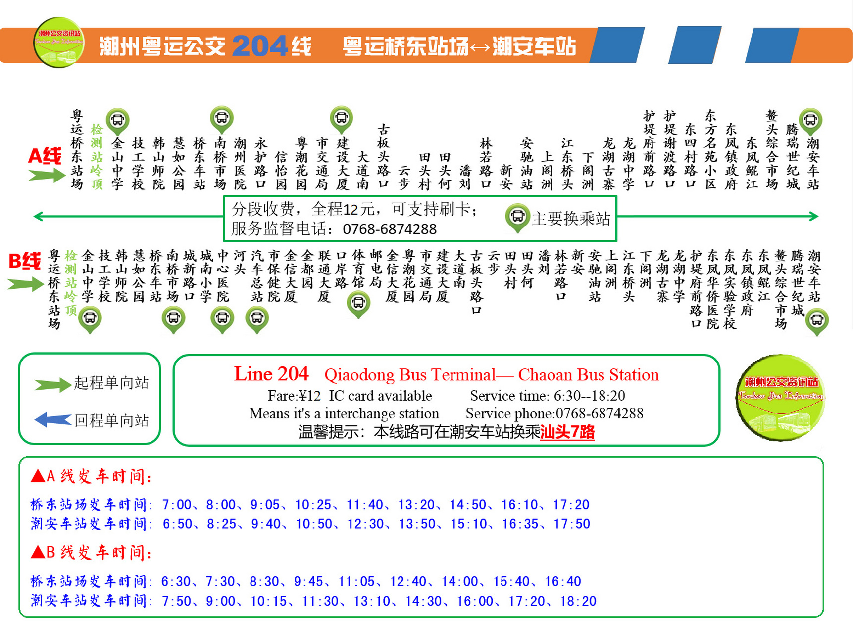 潮州市区-汕头市区公交换乘攻略 91本篇攻略主要是给大家介绍一下从