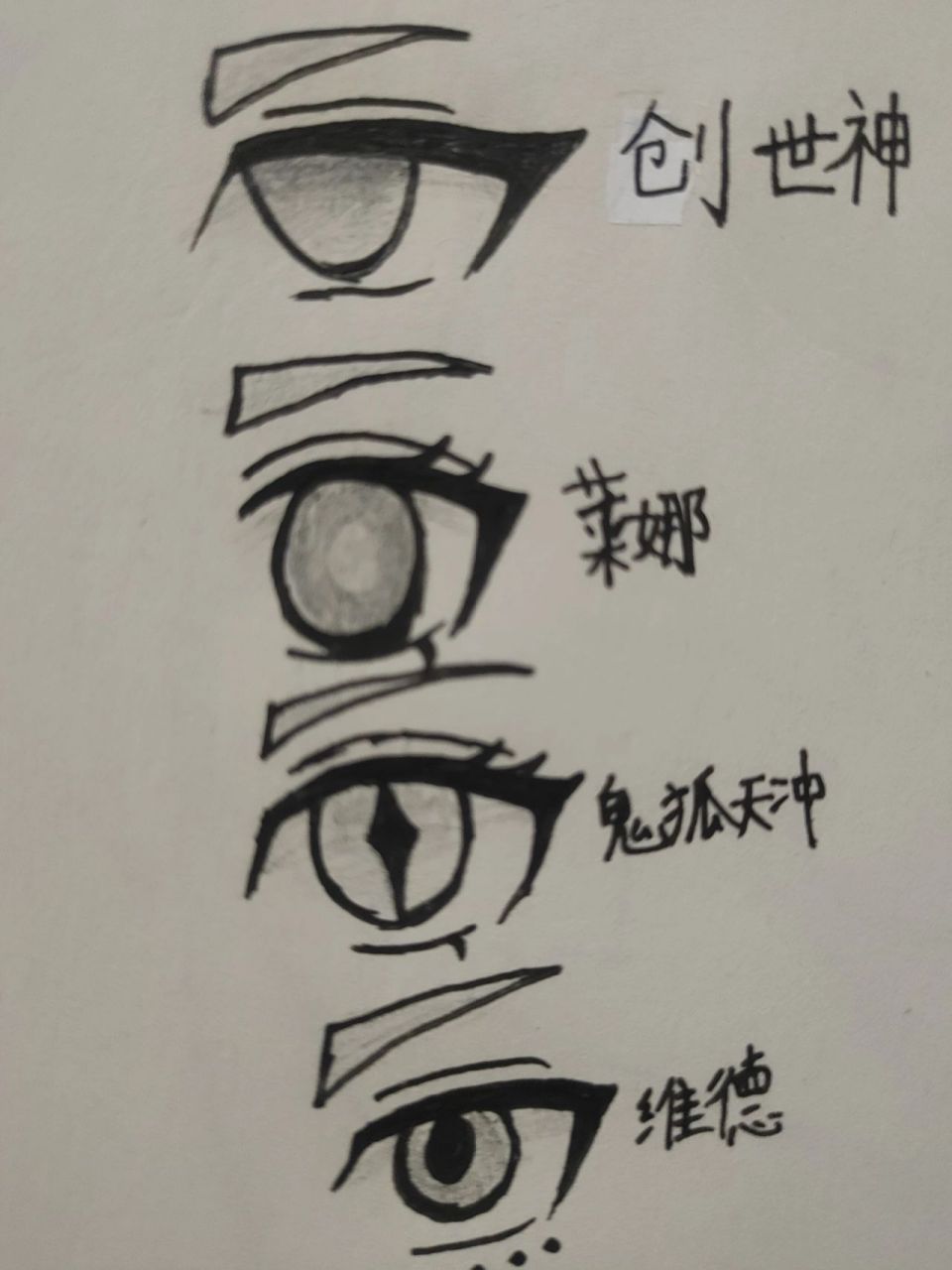 凹凸眼睛画法 凹凸眼睛画法