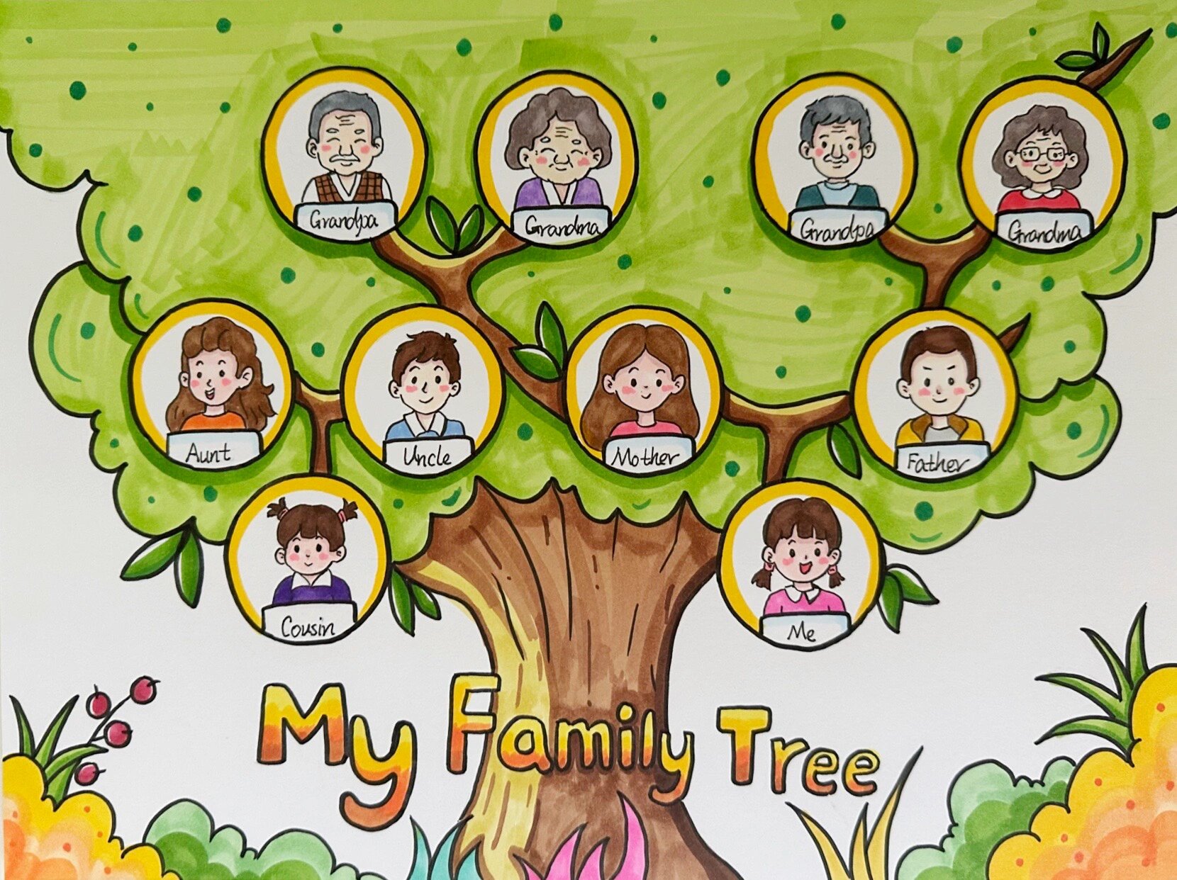 英语家庭树 my family tree