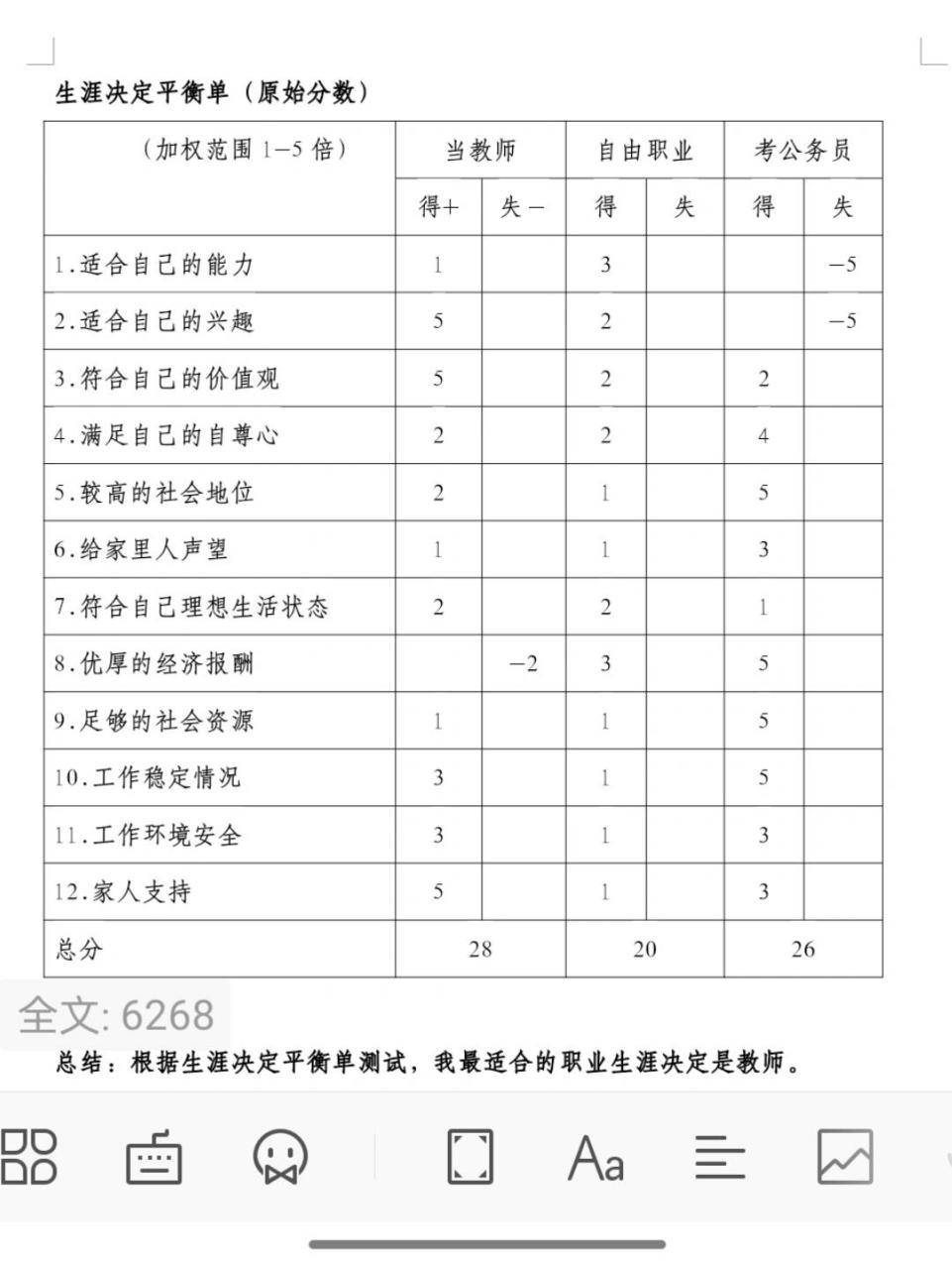 决策平衡单大学生图片