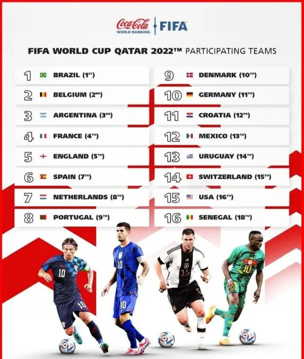 世界杯 支球队来 自全球赛相关图片2