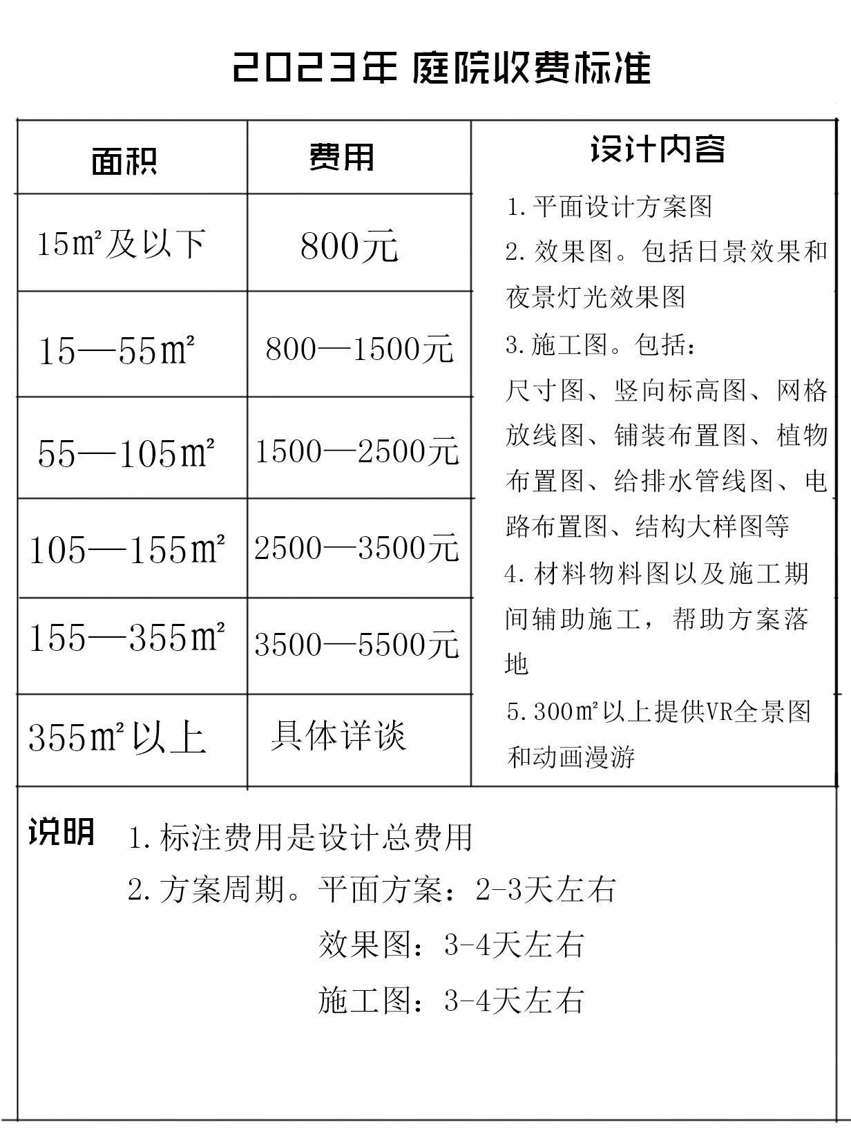 设计收费标准